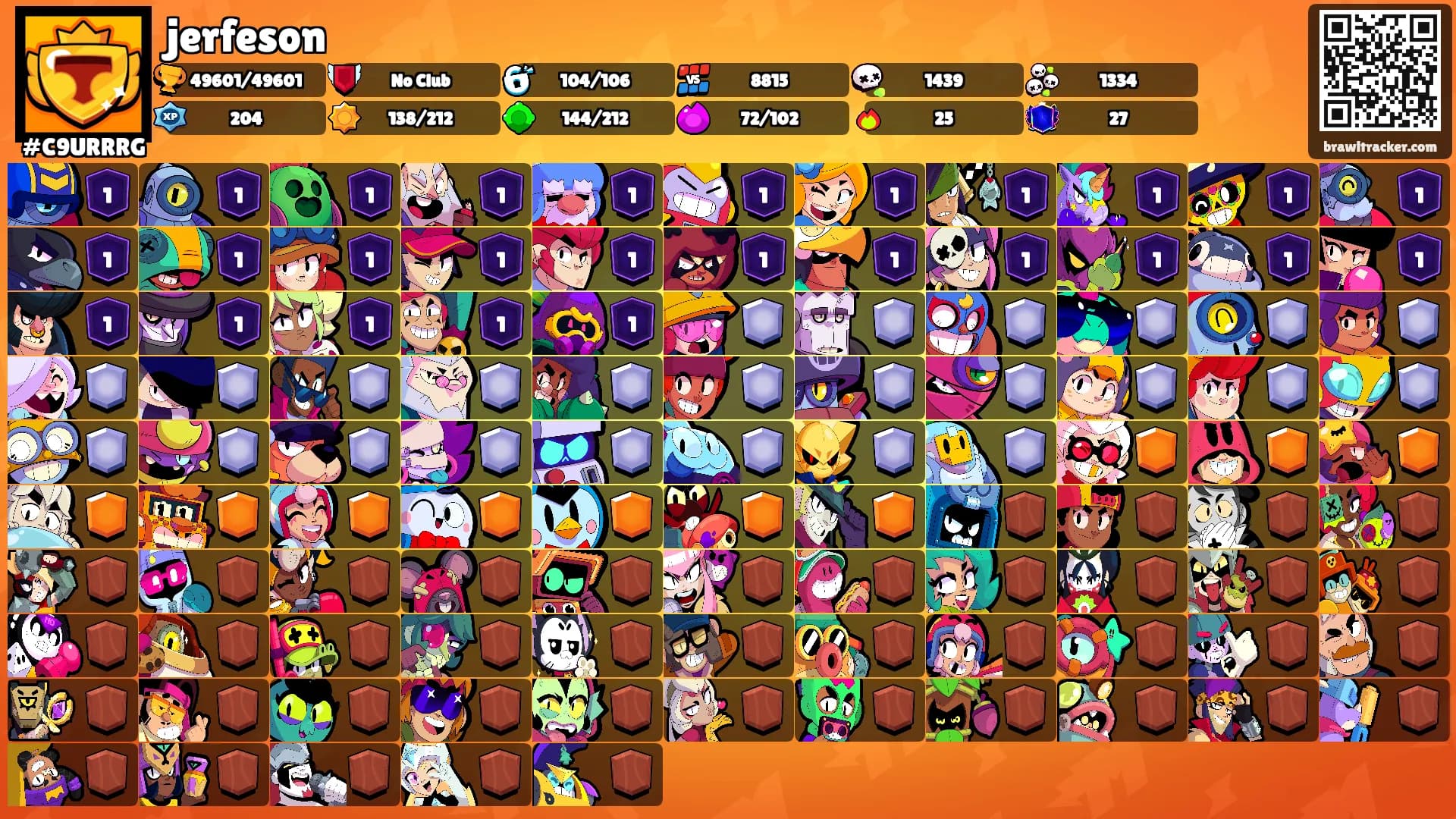jerfeson's Ranks