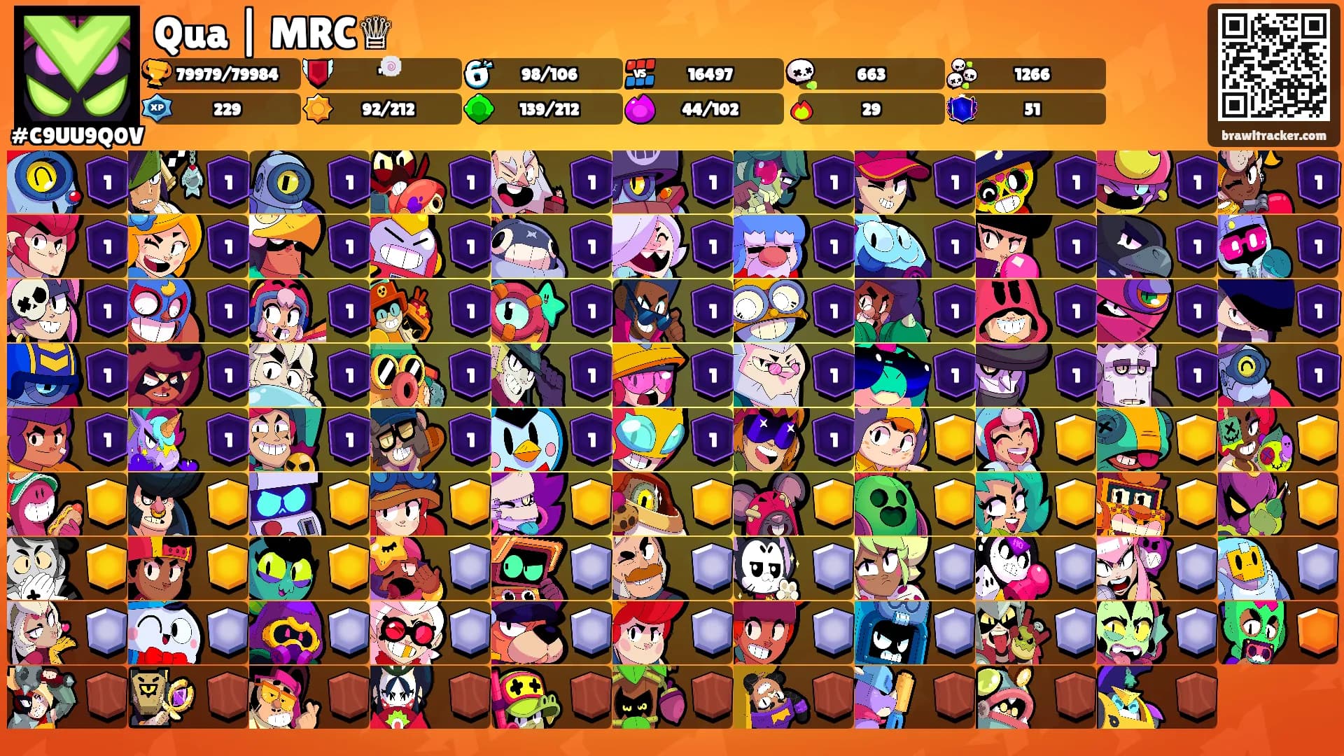 Qua | MRC♕'s Ranks