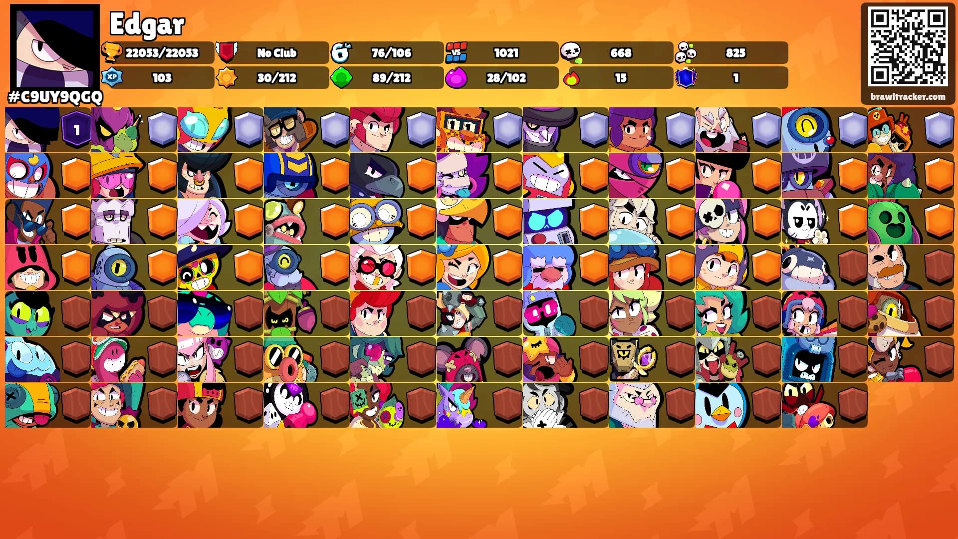 Edgar's Ranks