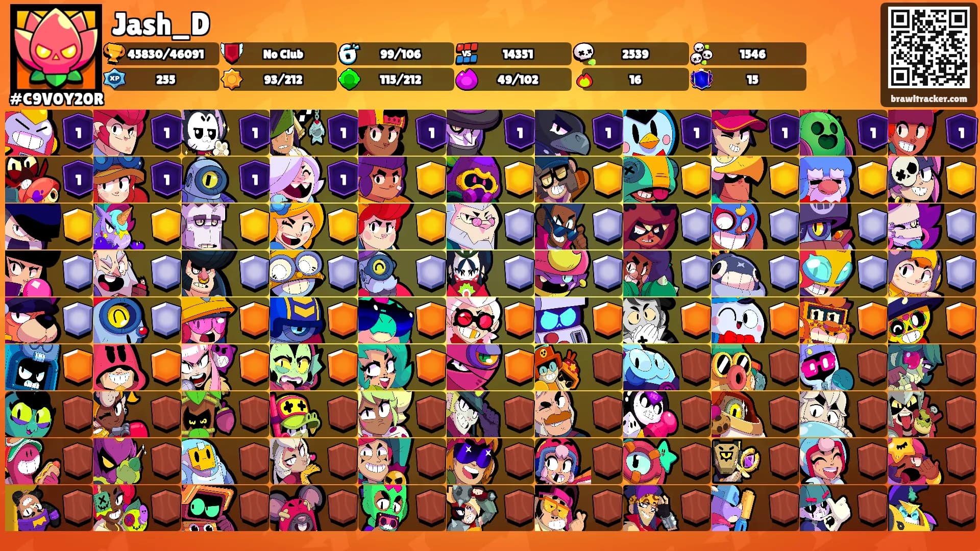 Jash_D's Ranks
