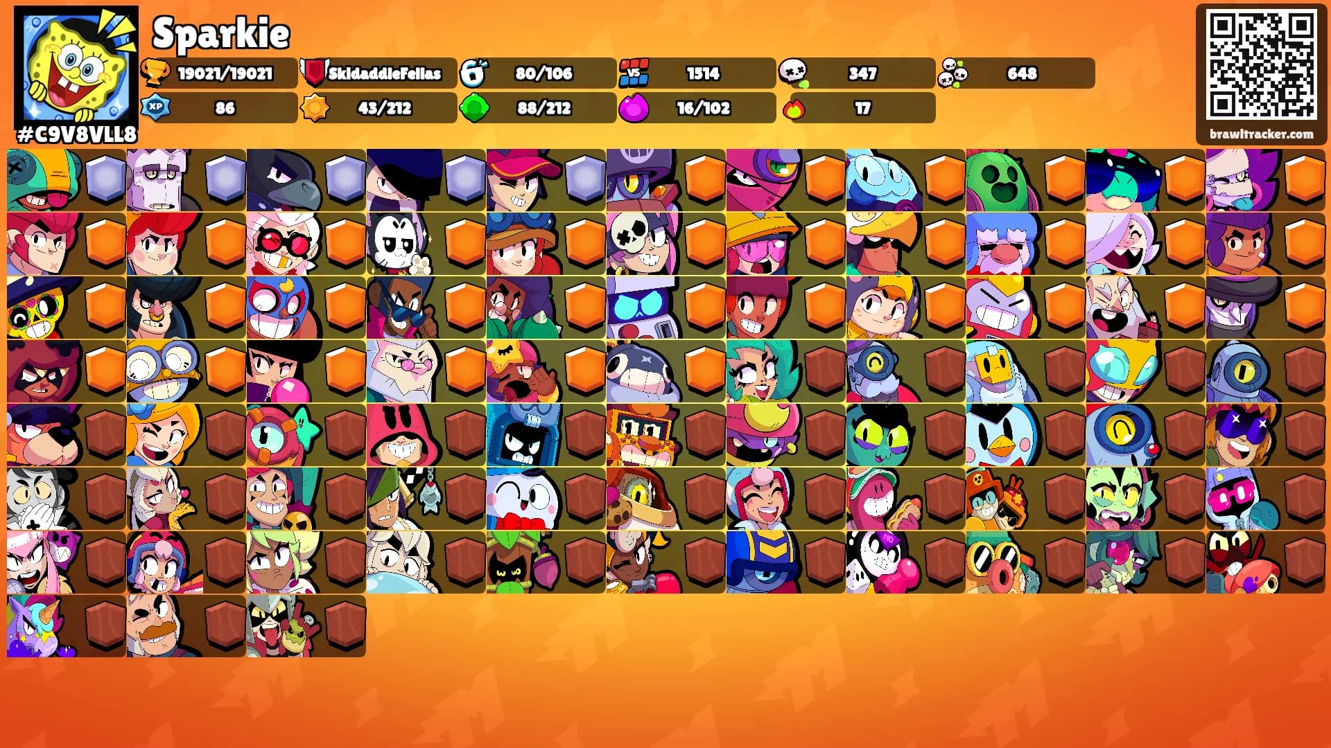 Sparkie's Ranks