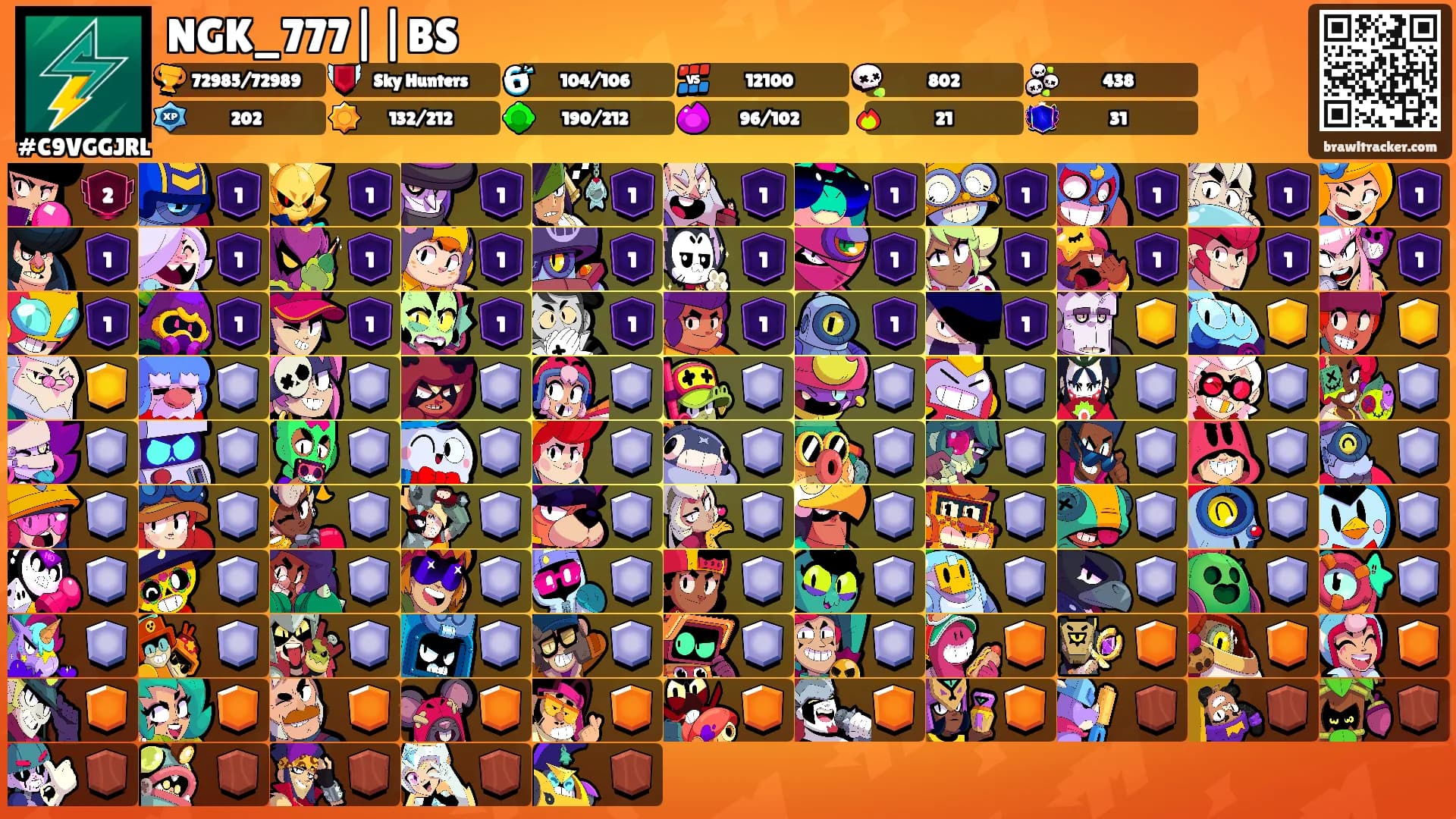 NGK_777||BS's Ranks
