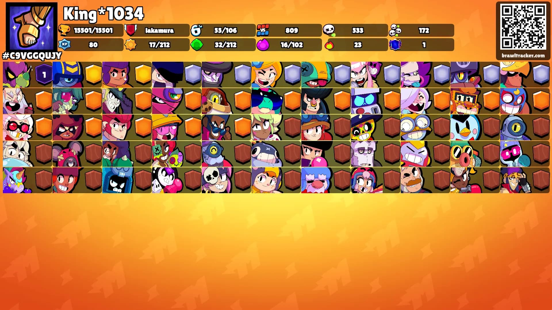 King*1034's Ranks