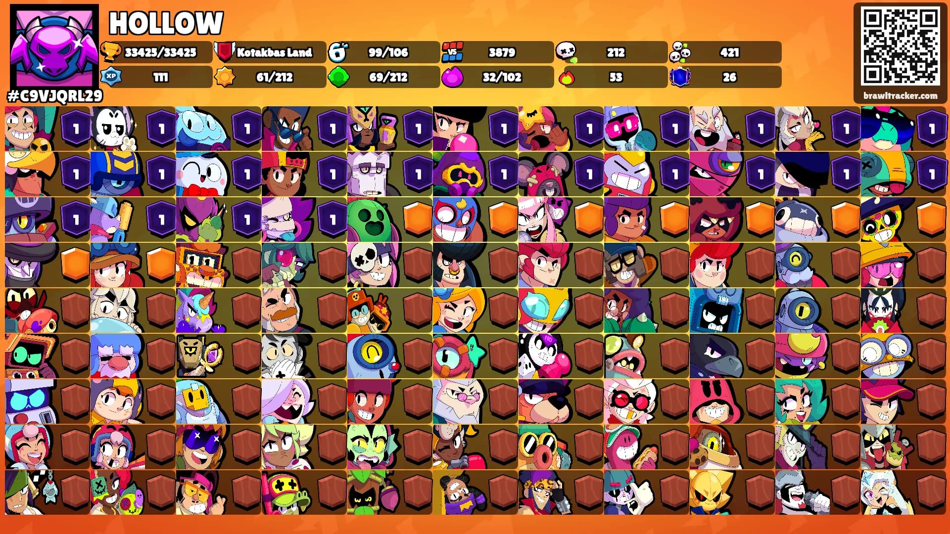 HOLLOW's Ranks