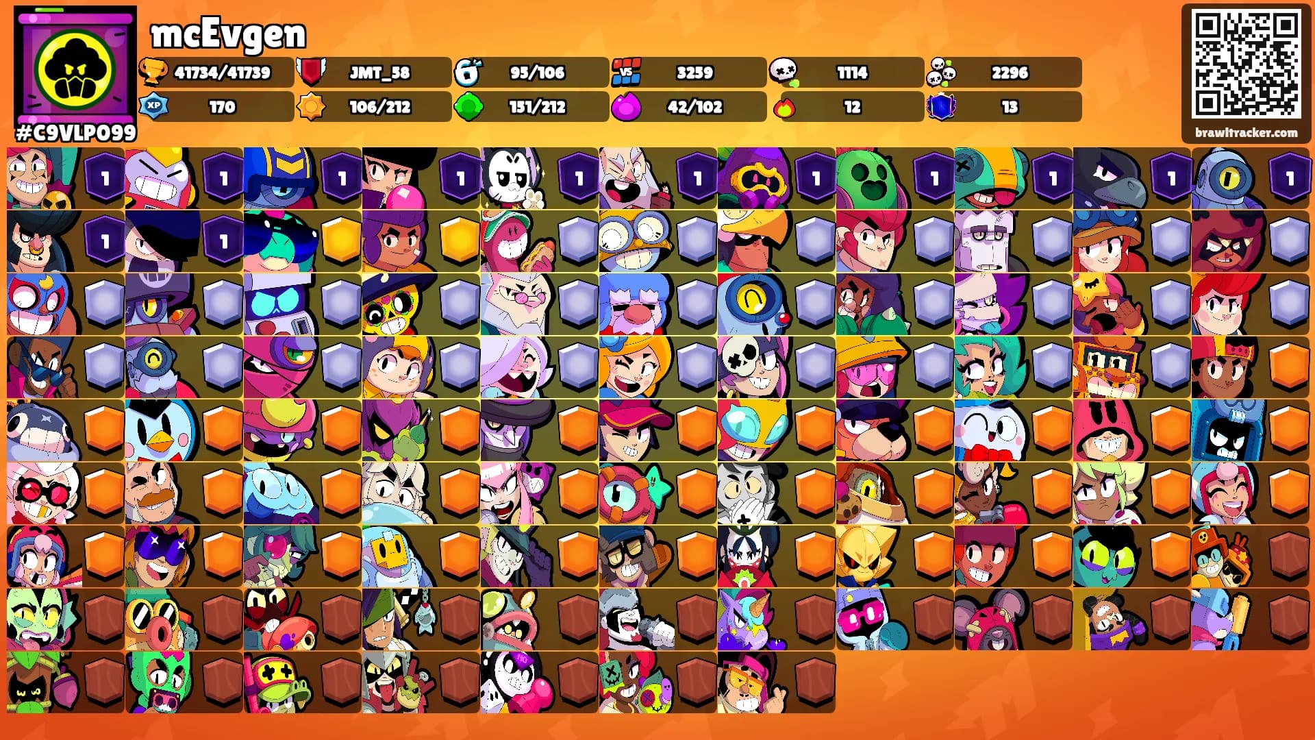 mcEvgen's Ranks