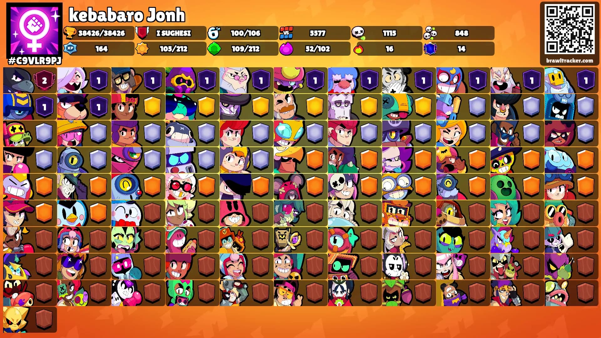 kebabaro Jonh's Ranks