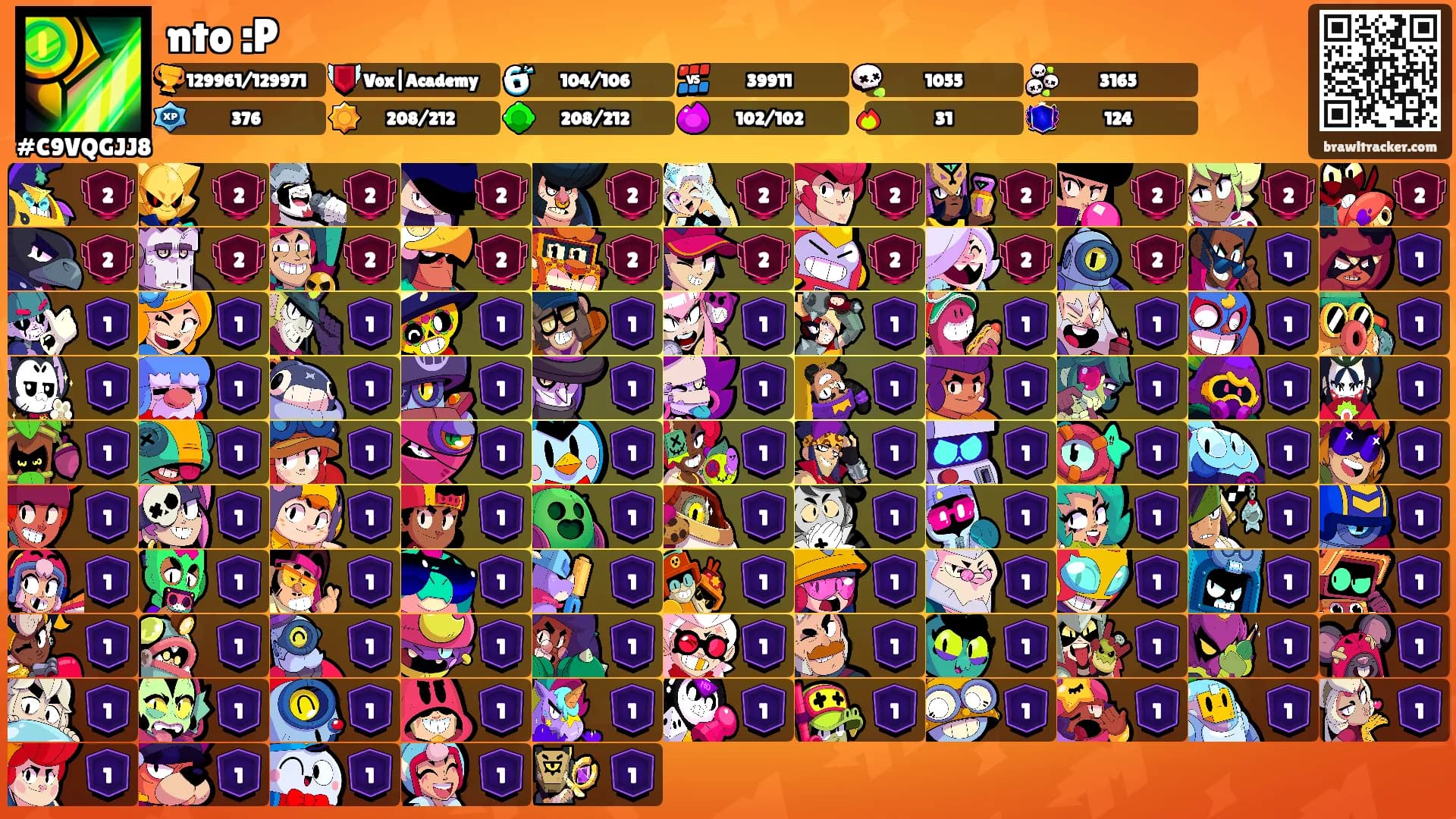 nto :P's Ranks