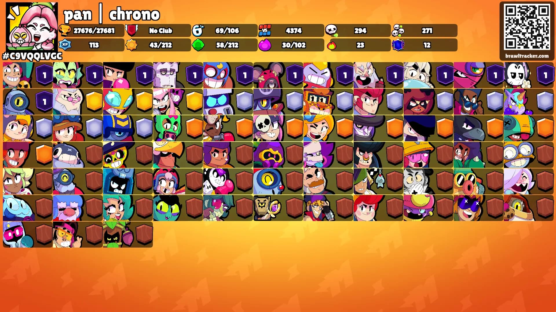 pan | chrono's Ranks