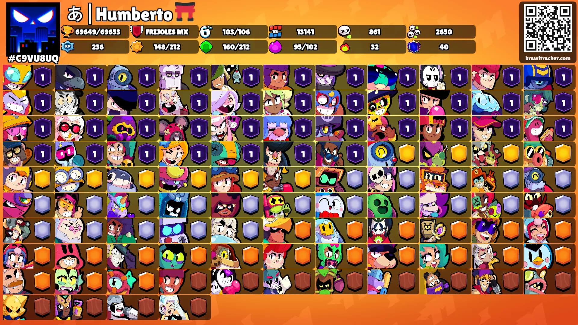 あ|Humberto ⛩️'s Ranks