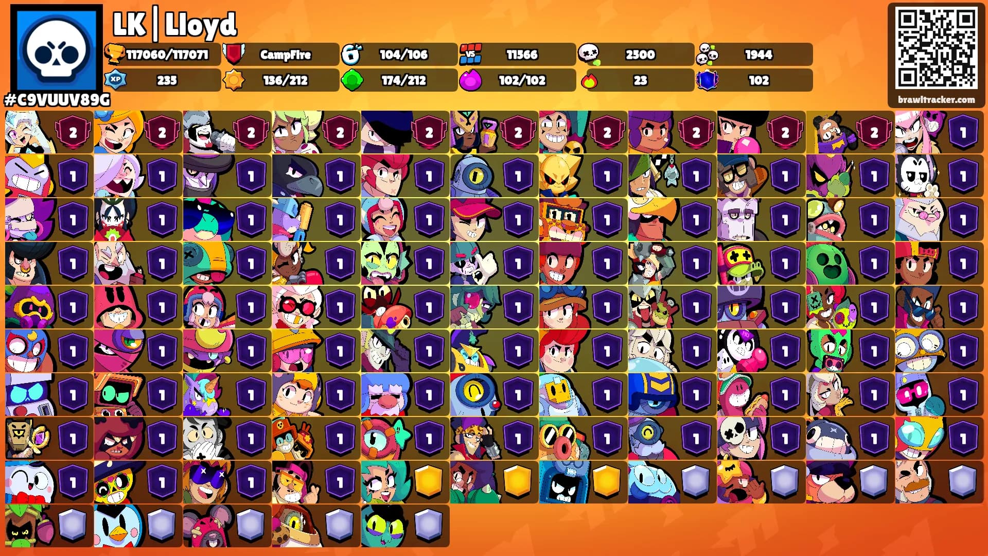 LK|Lloyd's Ranks