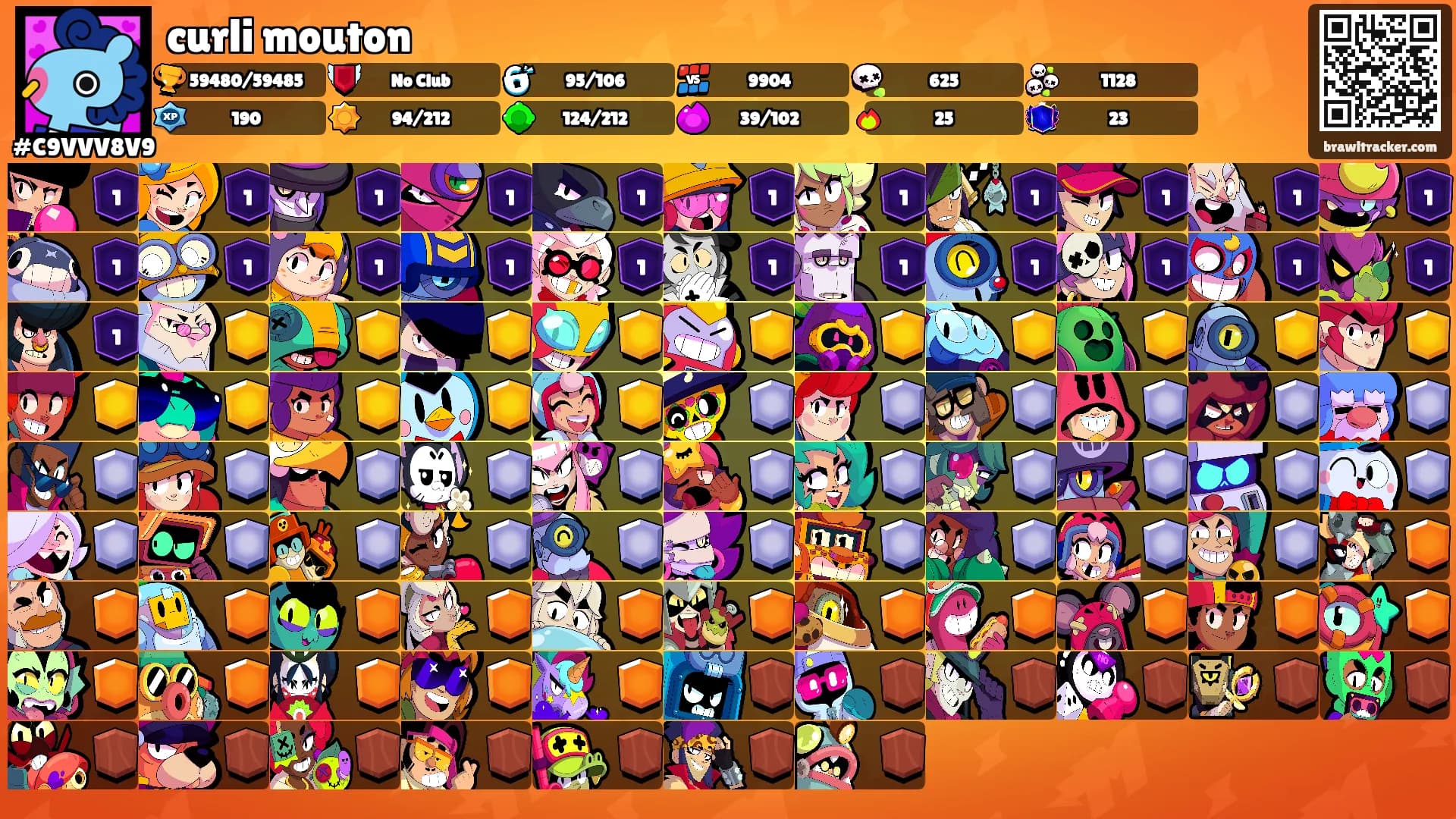 curli mouton's Ranks