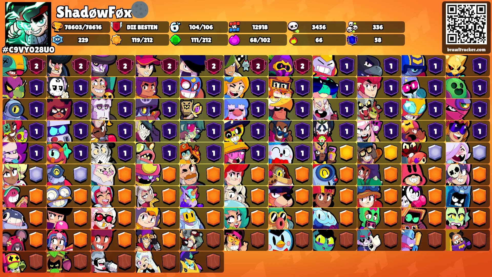 ShadøwFøx🌑's Ranks