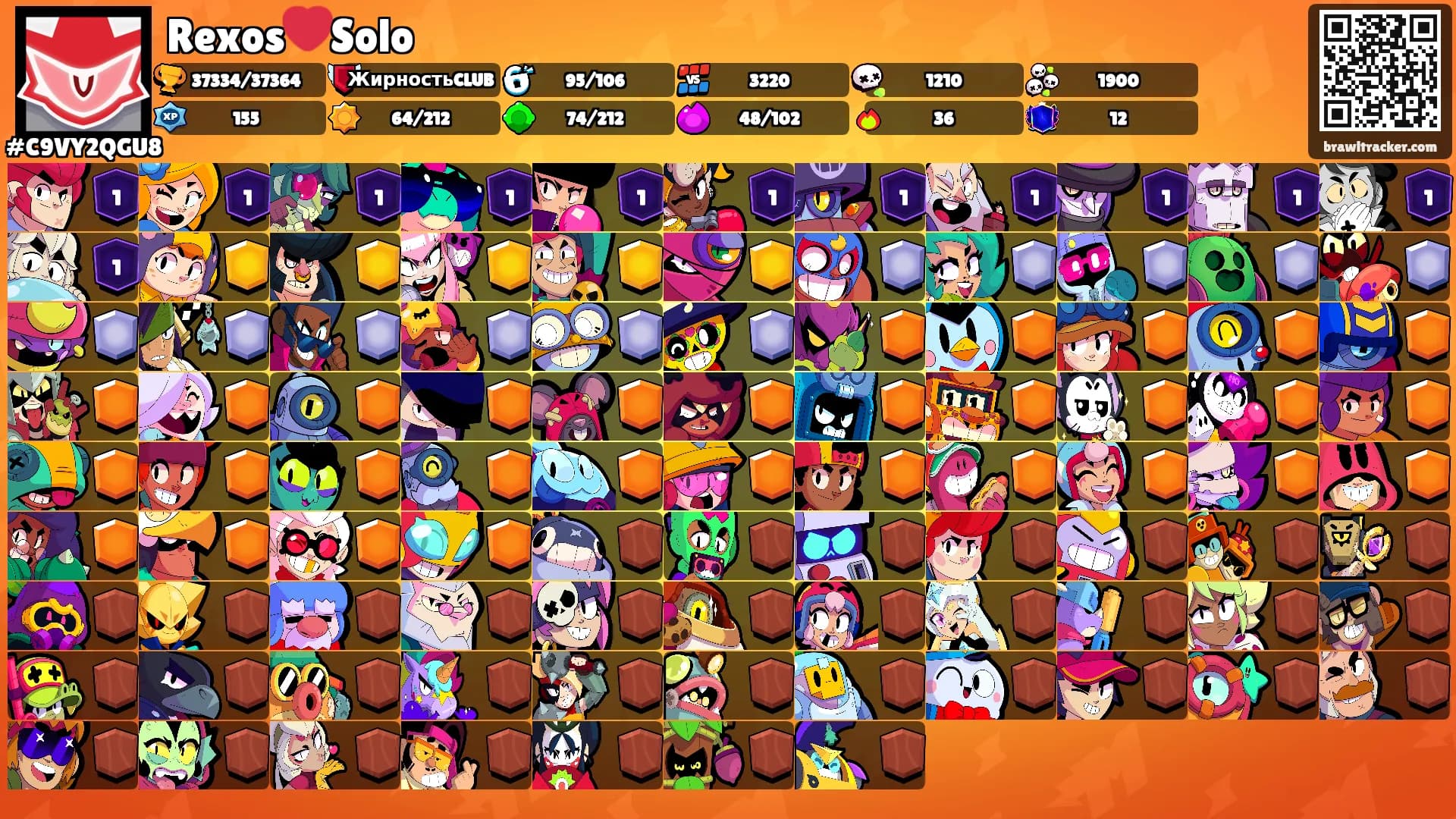 Rexos❤️Solo's Ranks