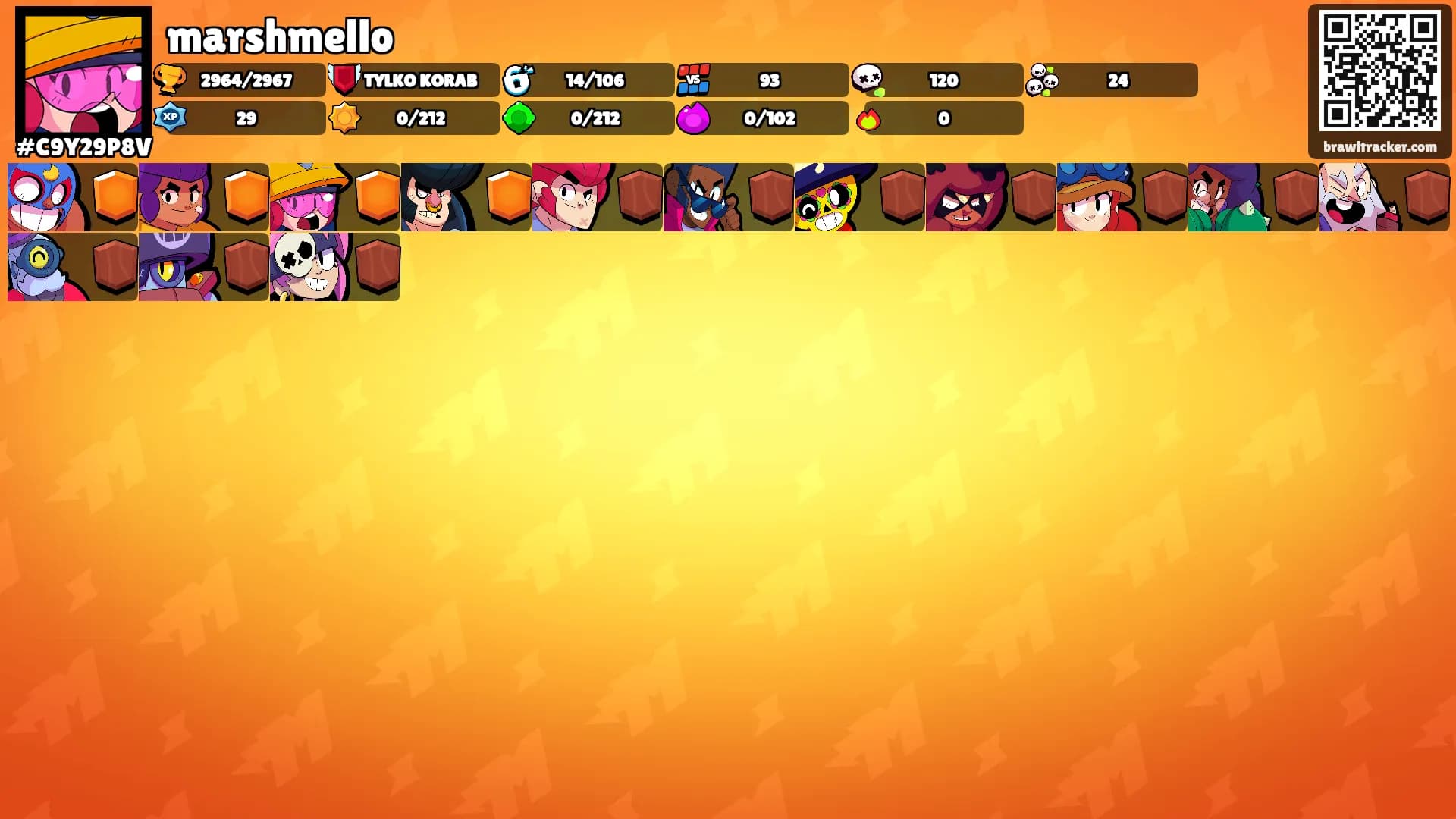 marshmello's Ranks
