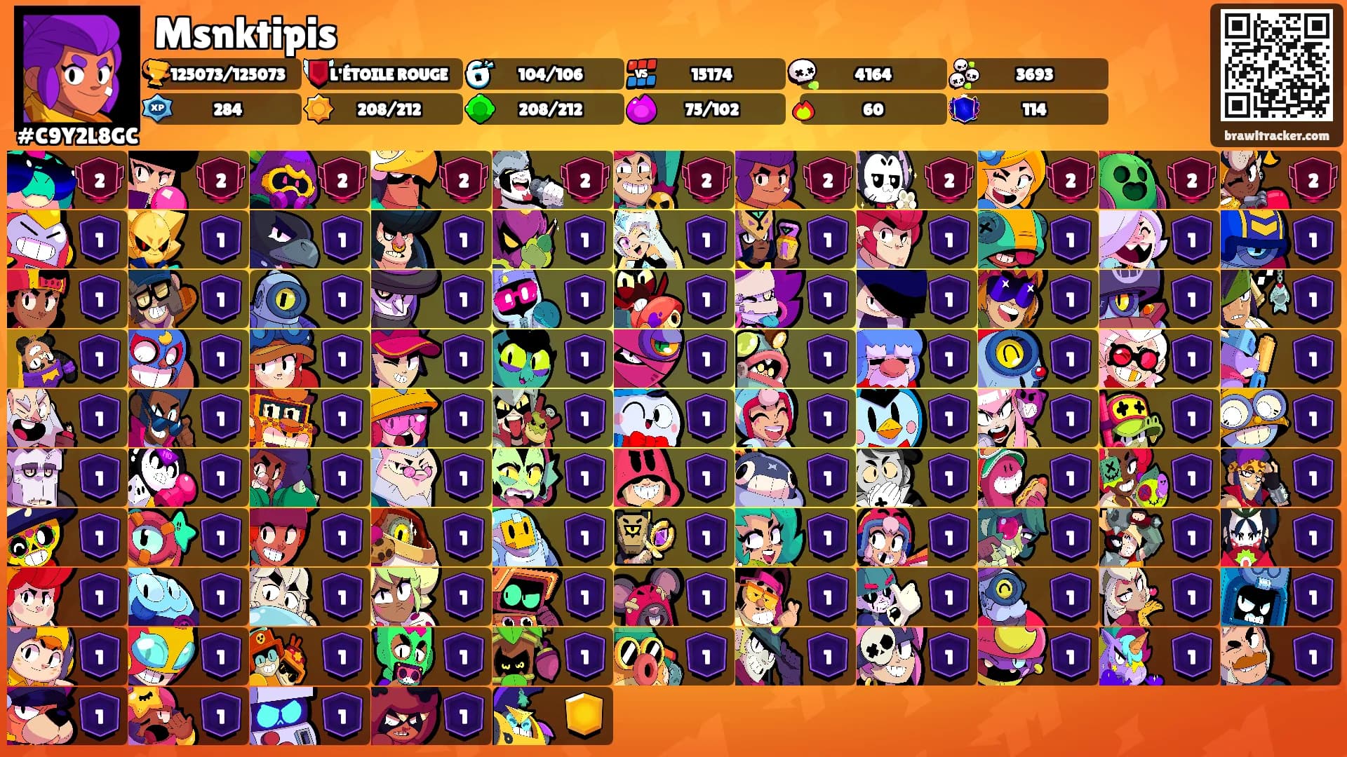 Msnktipis's Ranks