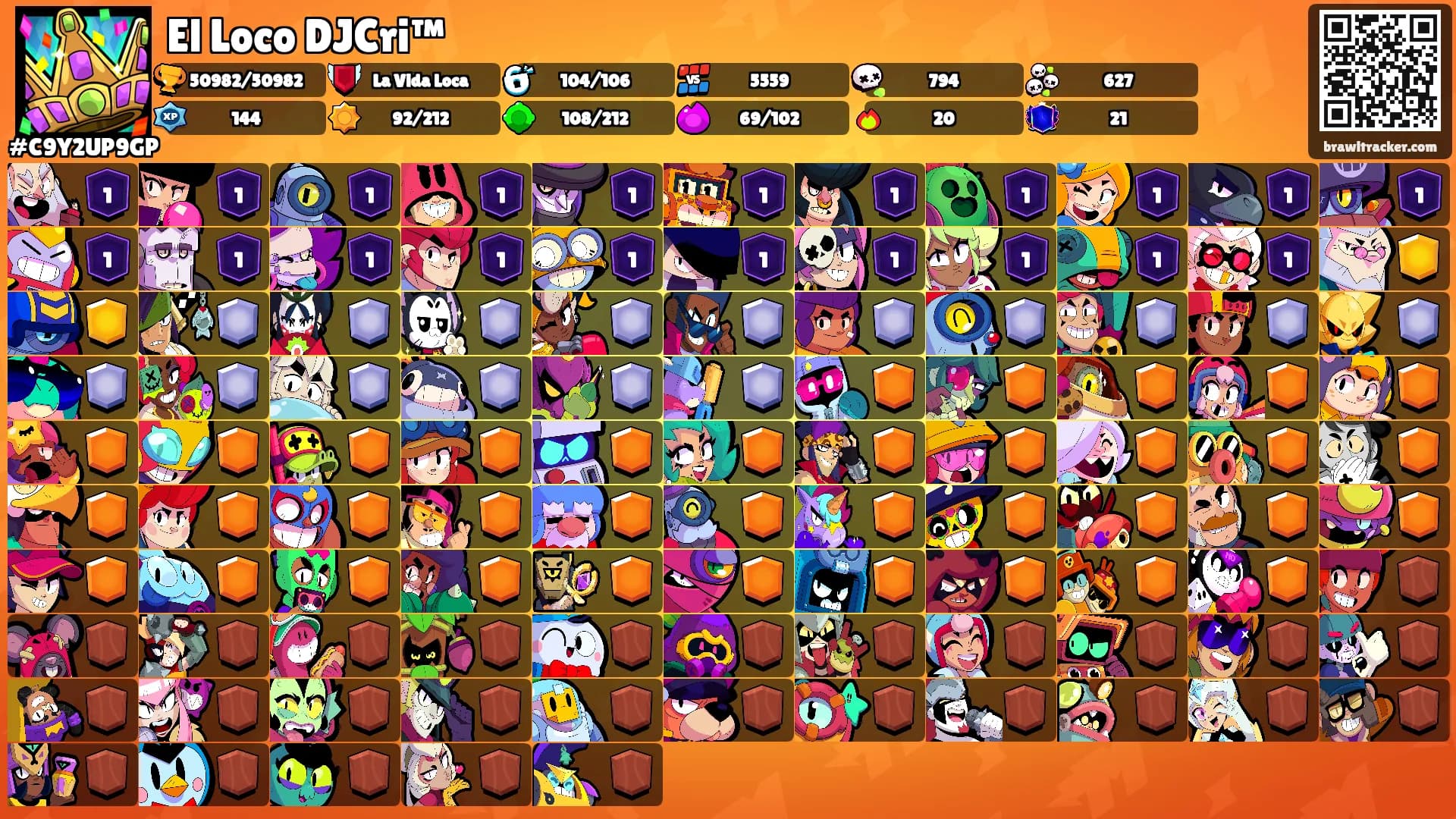 El Loco DJCri™'s Ranks