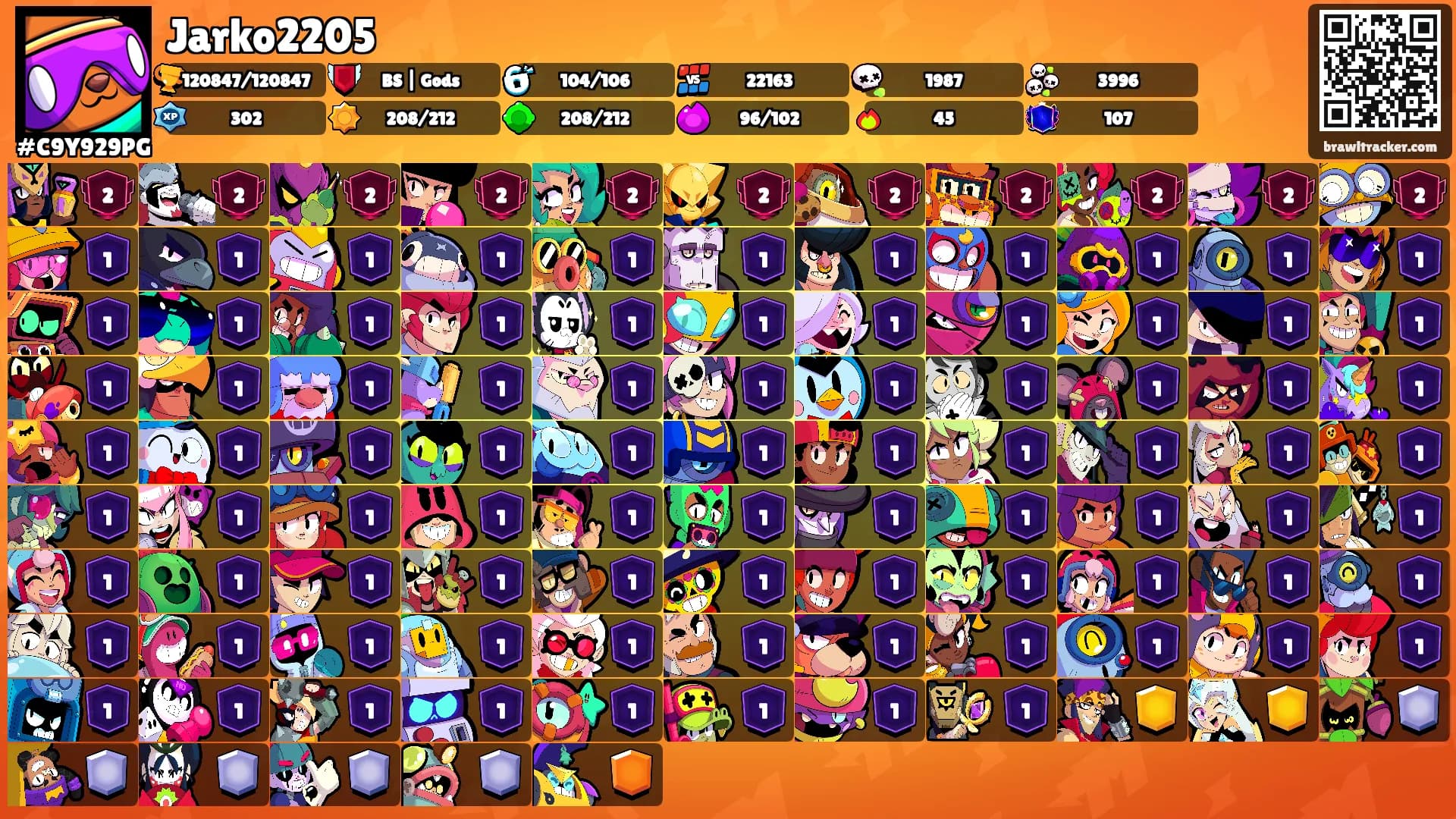 Jarko2205's Ranks