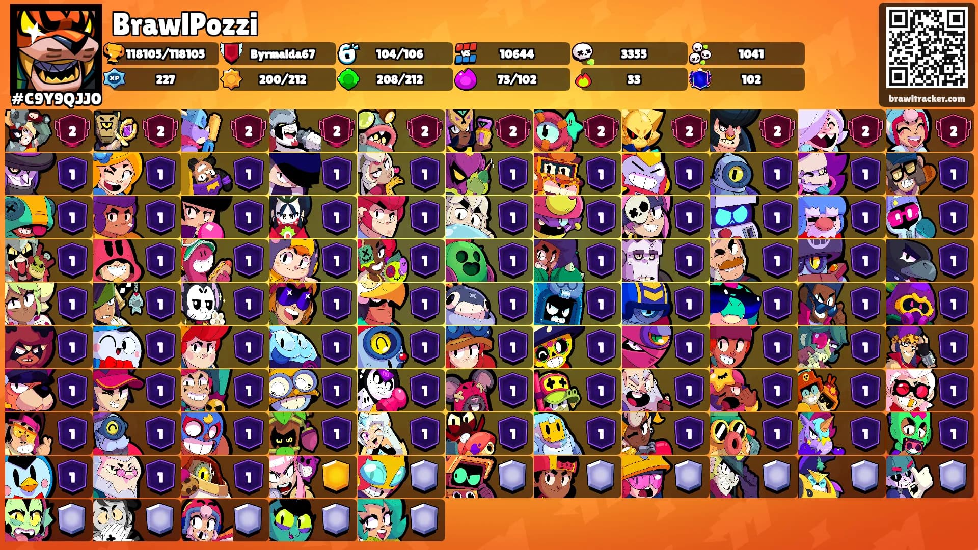 BrawlPozzi's Ranks