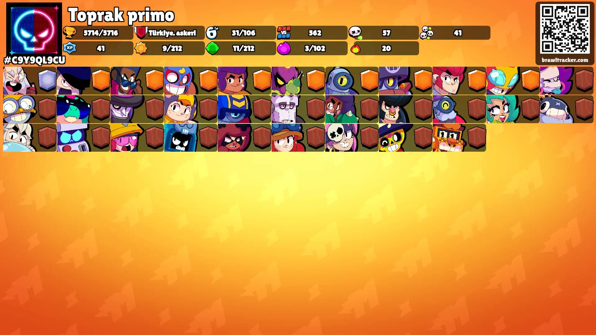 Toprak primo's Ranks