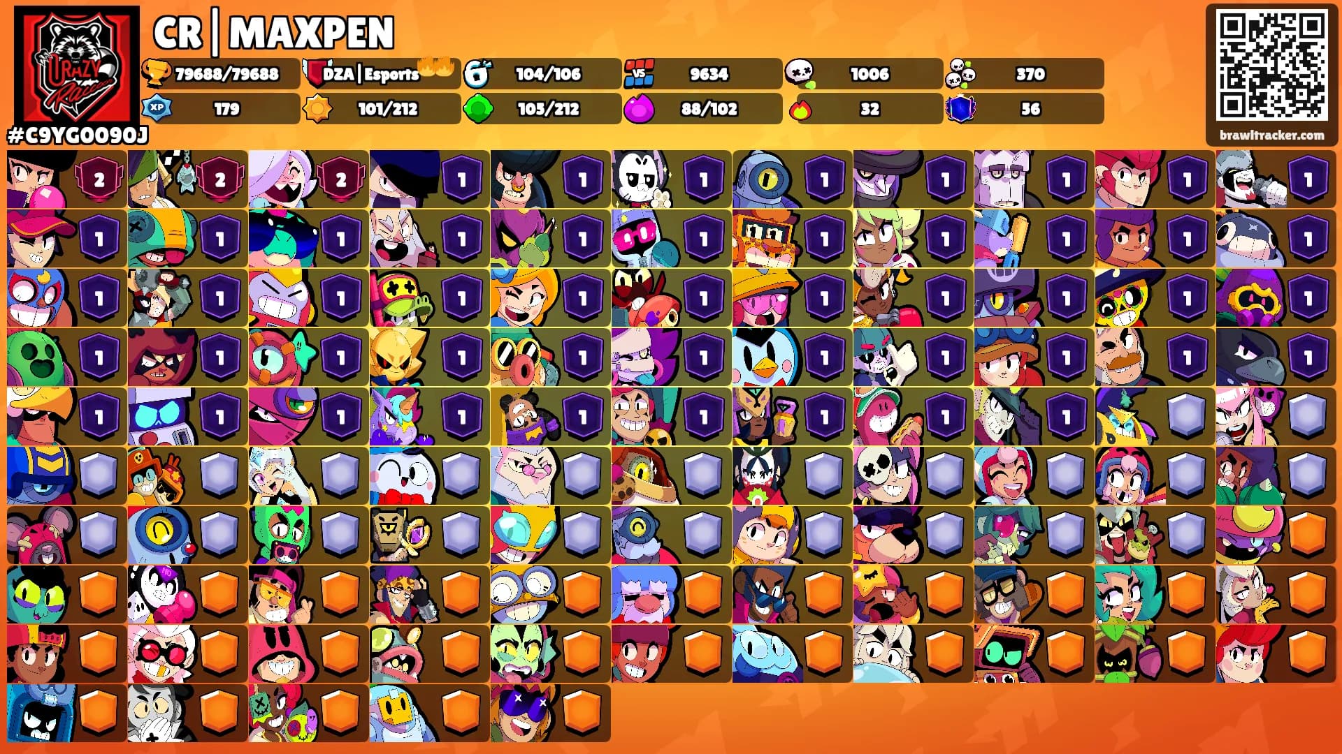 CR|MAXPEN's Ranks