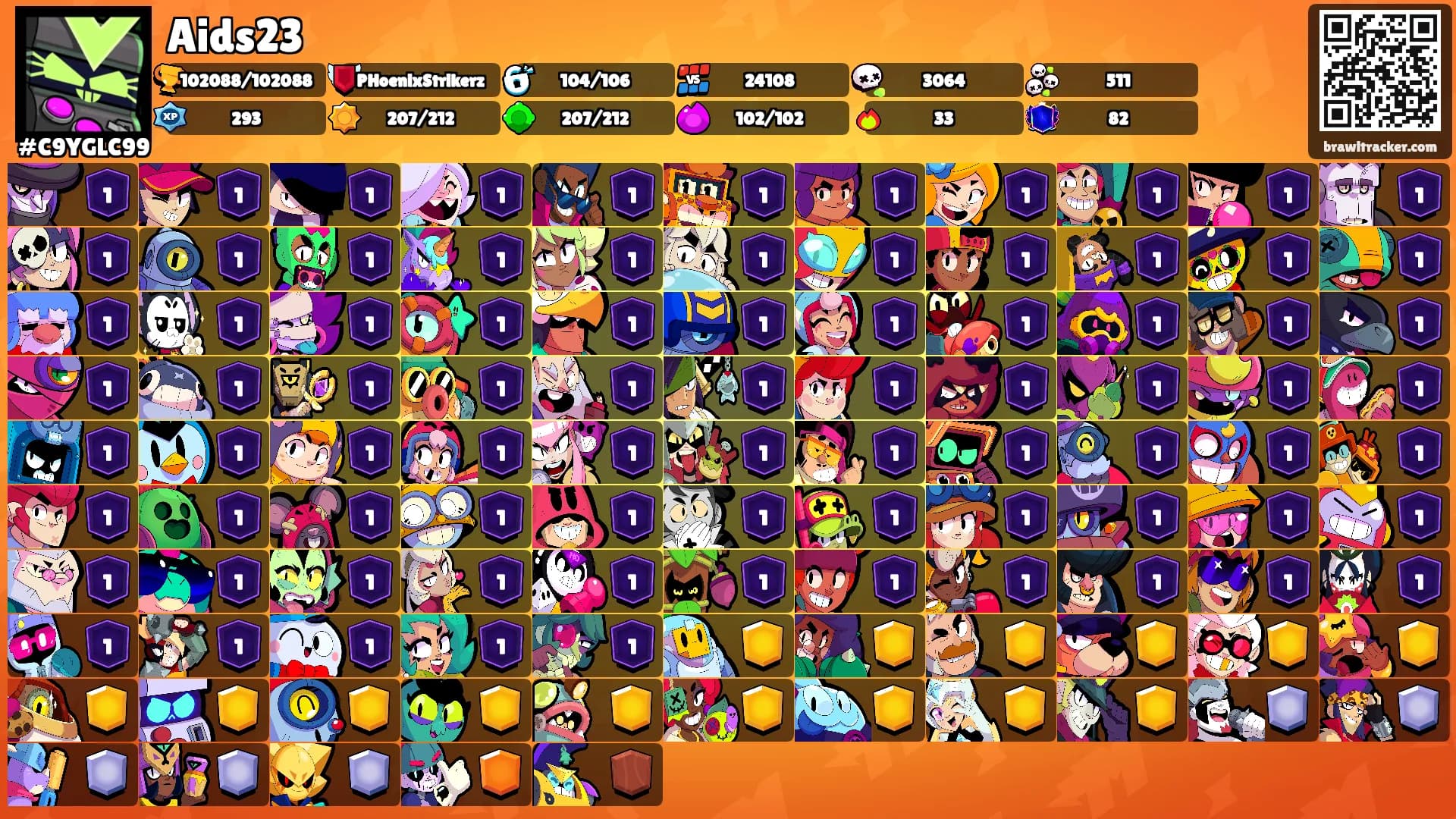 Aids23's Ranks
