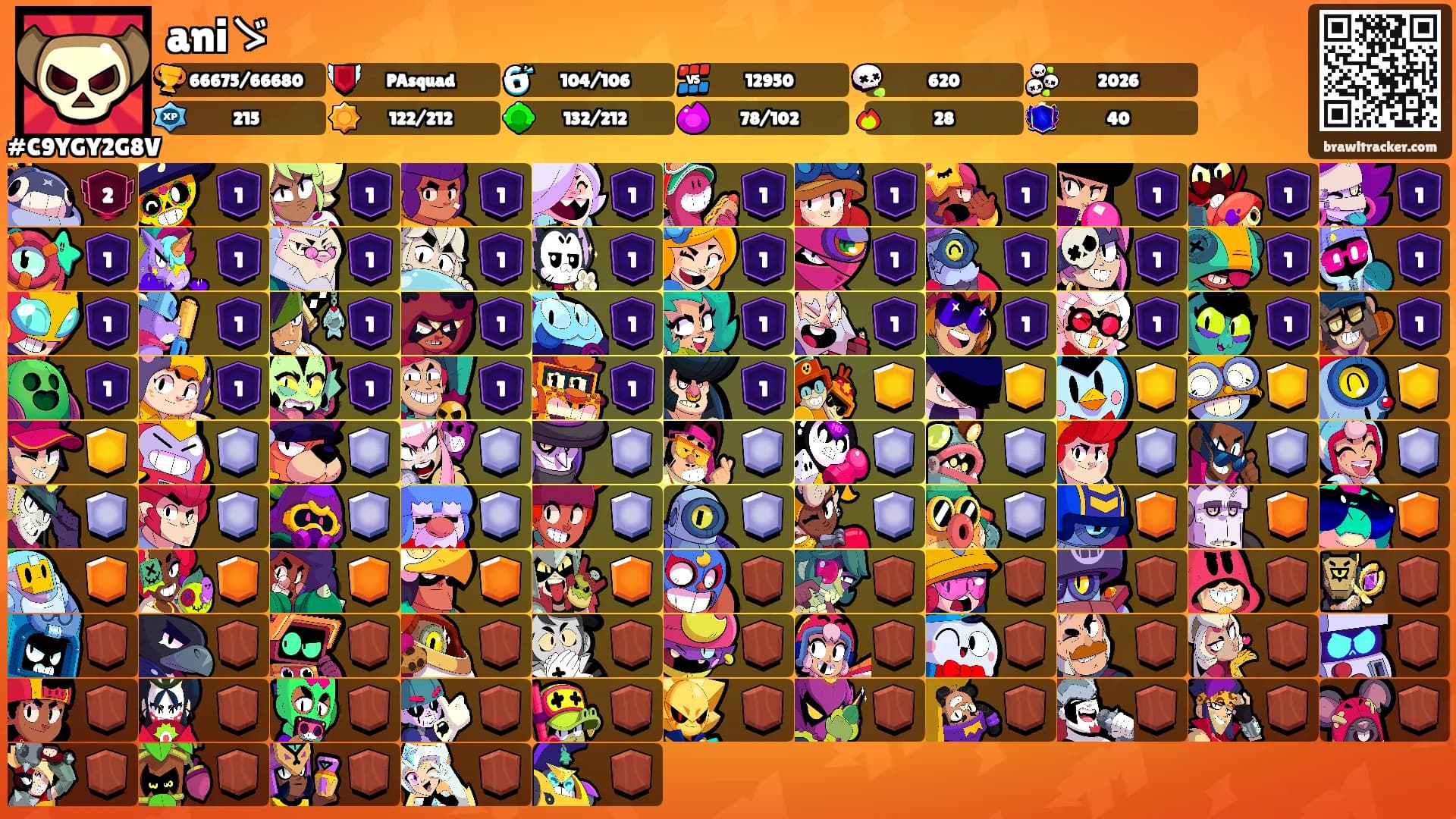 aniゞ's Ranks