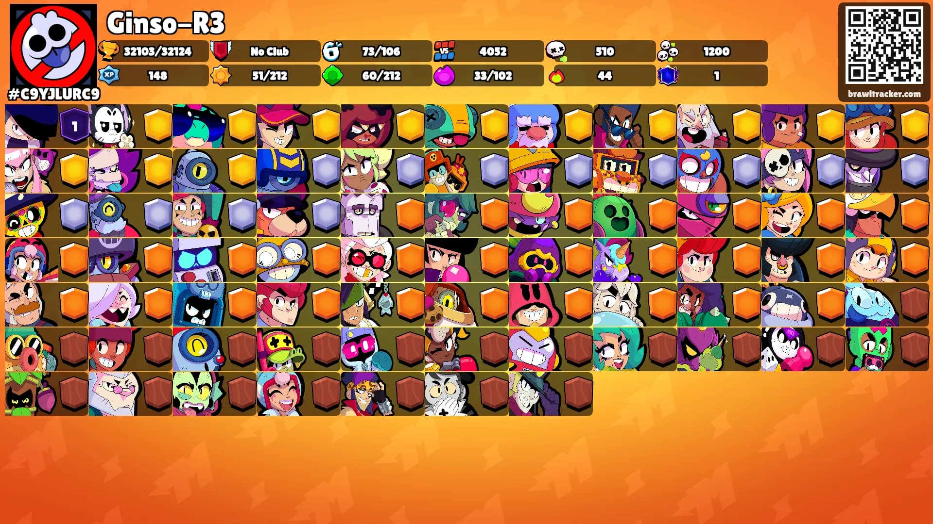 Ginso-R3's Ranks
