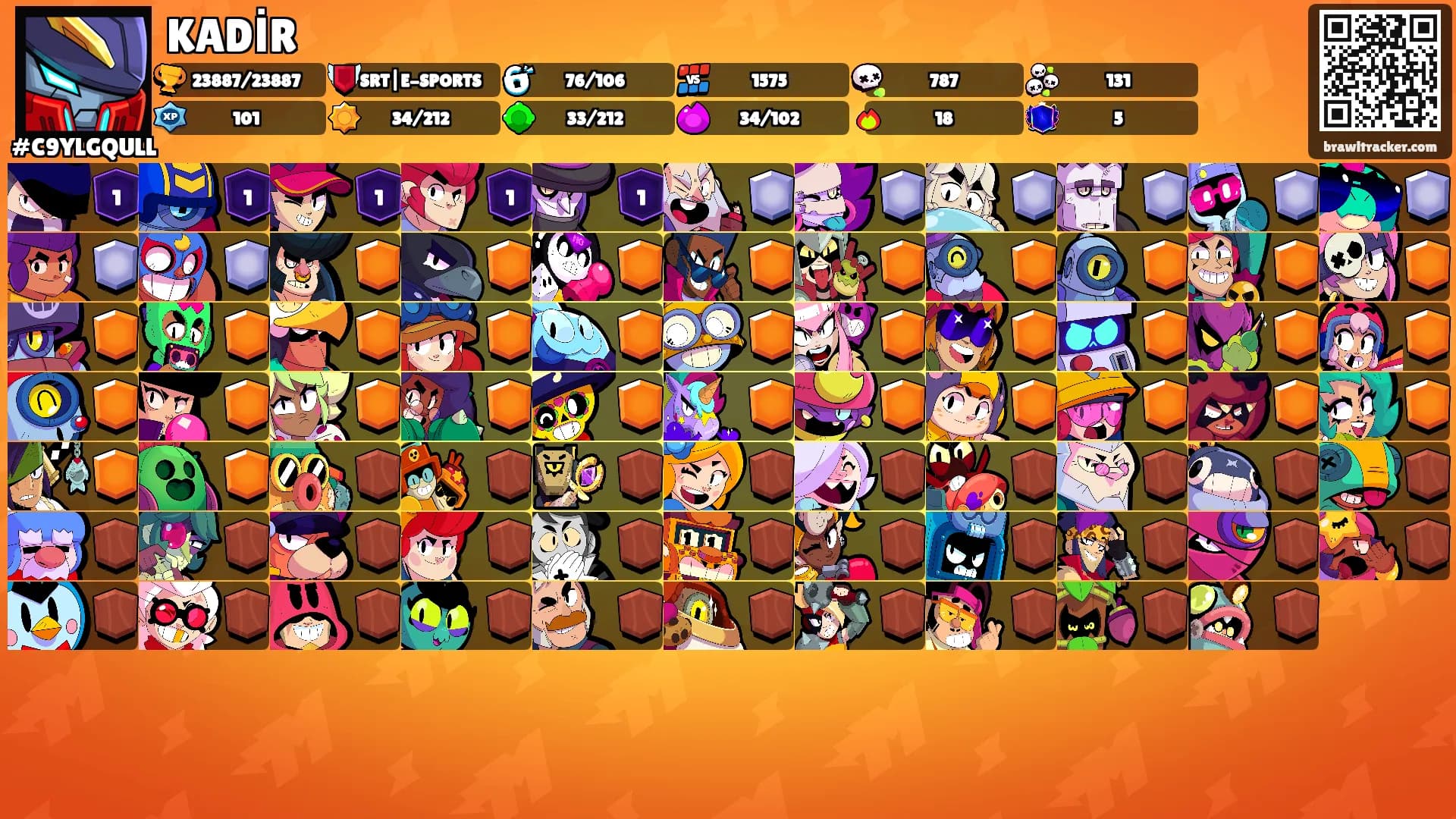 KADİR's Ranks