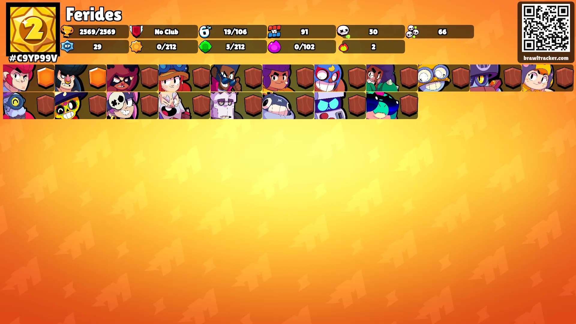 Ferides's Ranks