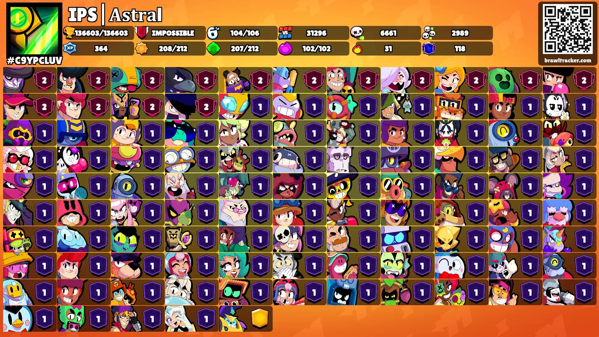 IPS|𝐀𝐬𝐭𝐫𝐚l's Ranks