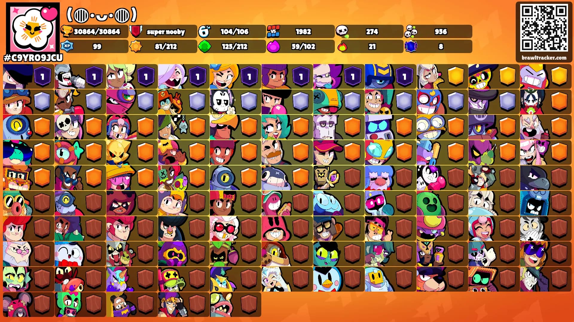 (◍•ᴗ•◍)'s Ranks