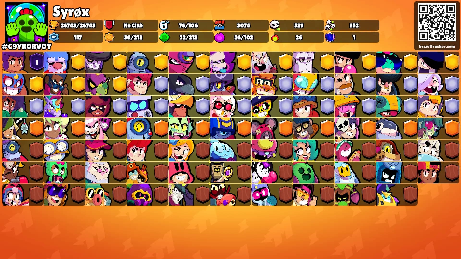 Syrøx's Ranks