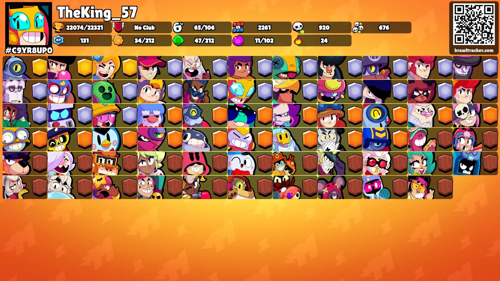 TheKing_57's Ranks