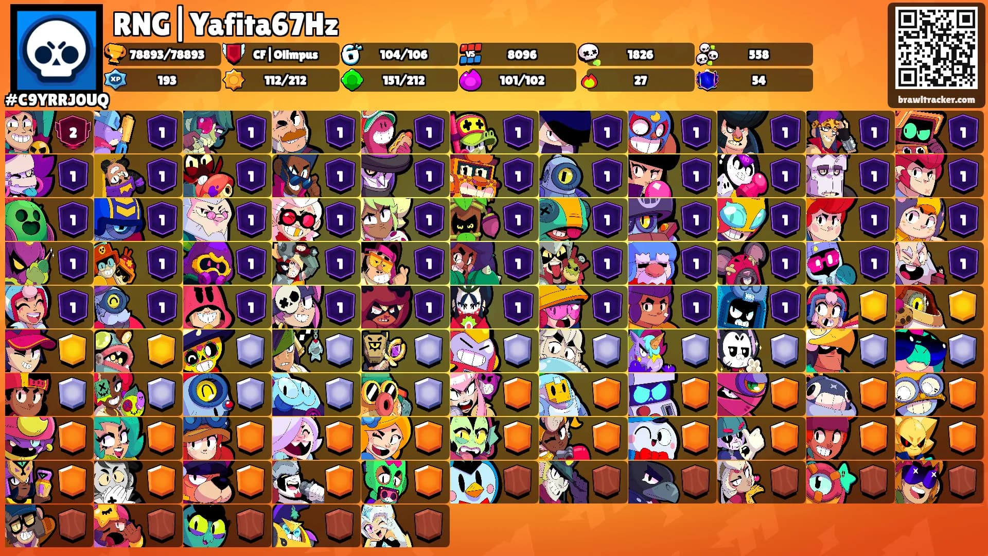 RNG|Yafita67Hz's Ranks