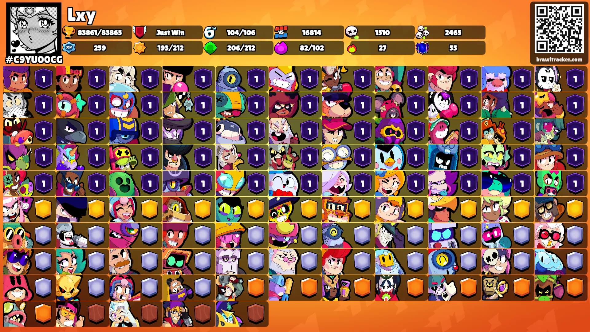 Lxy's Ranks