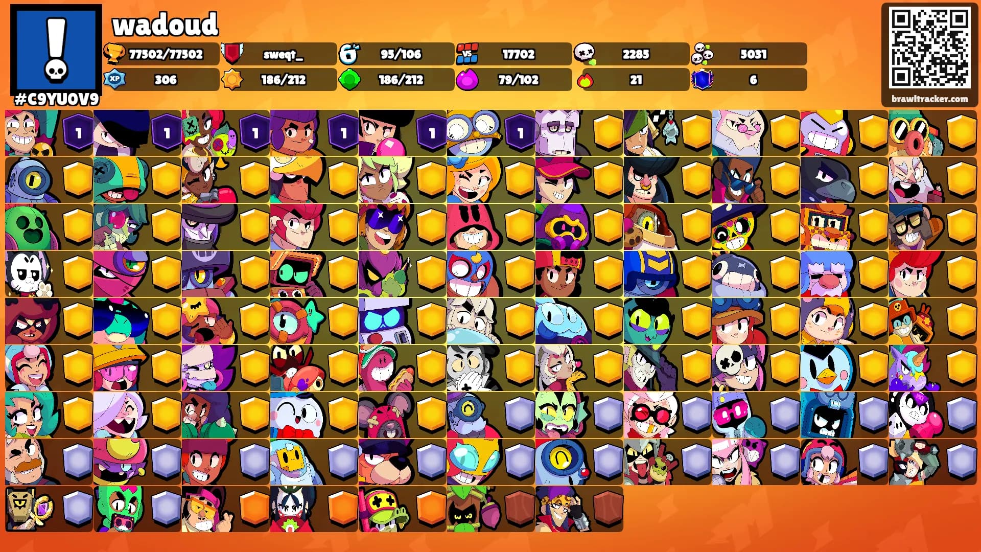 wadoud's Ranks