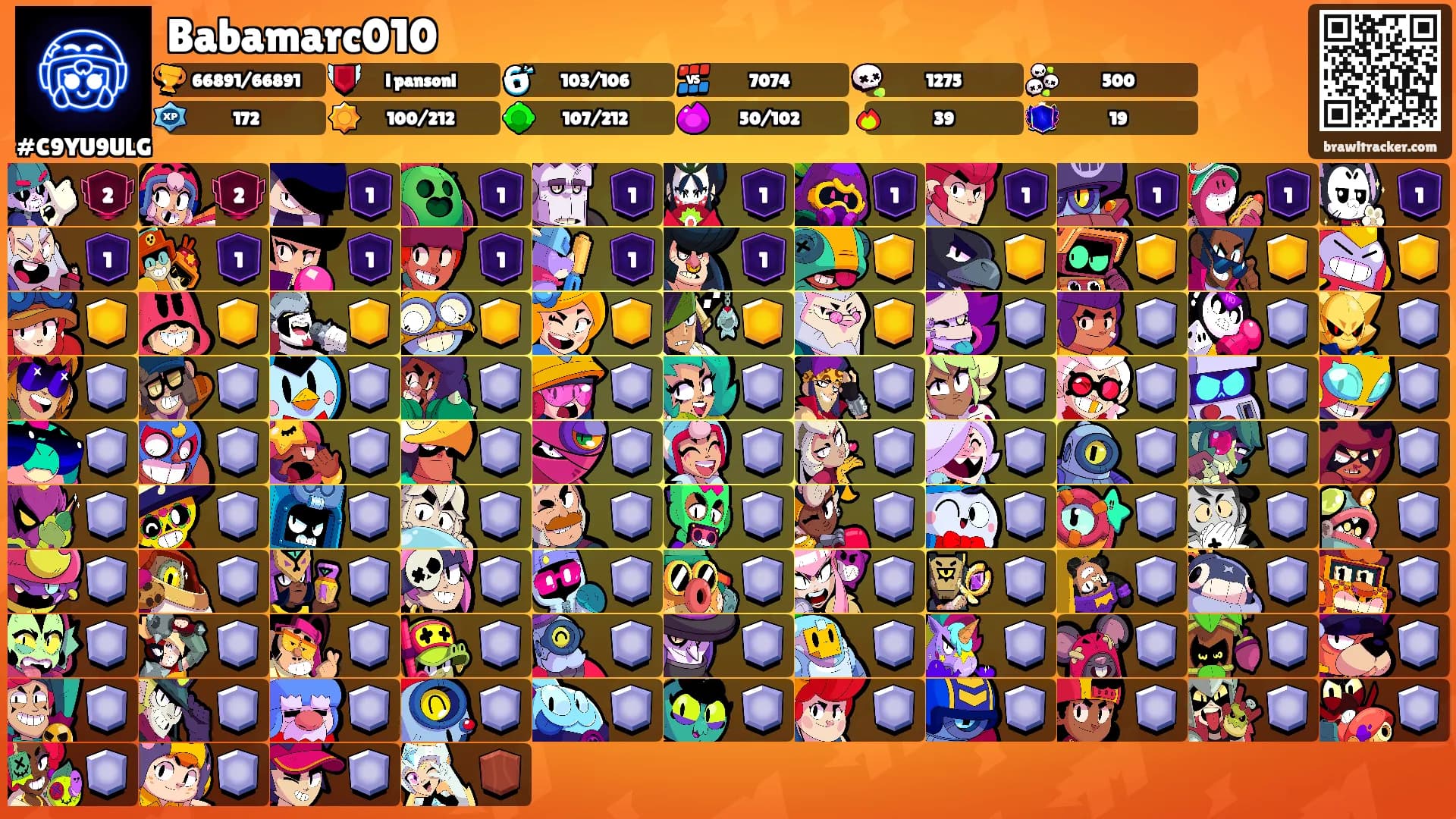 Babamarc010's Ranks