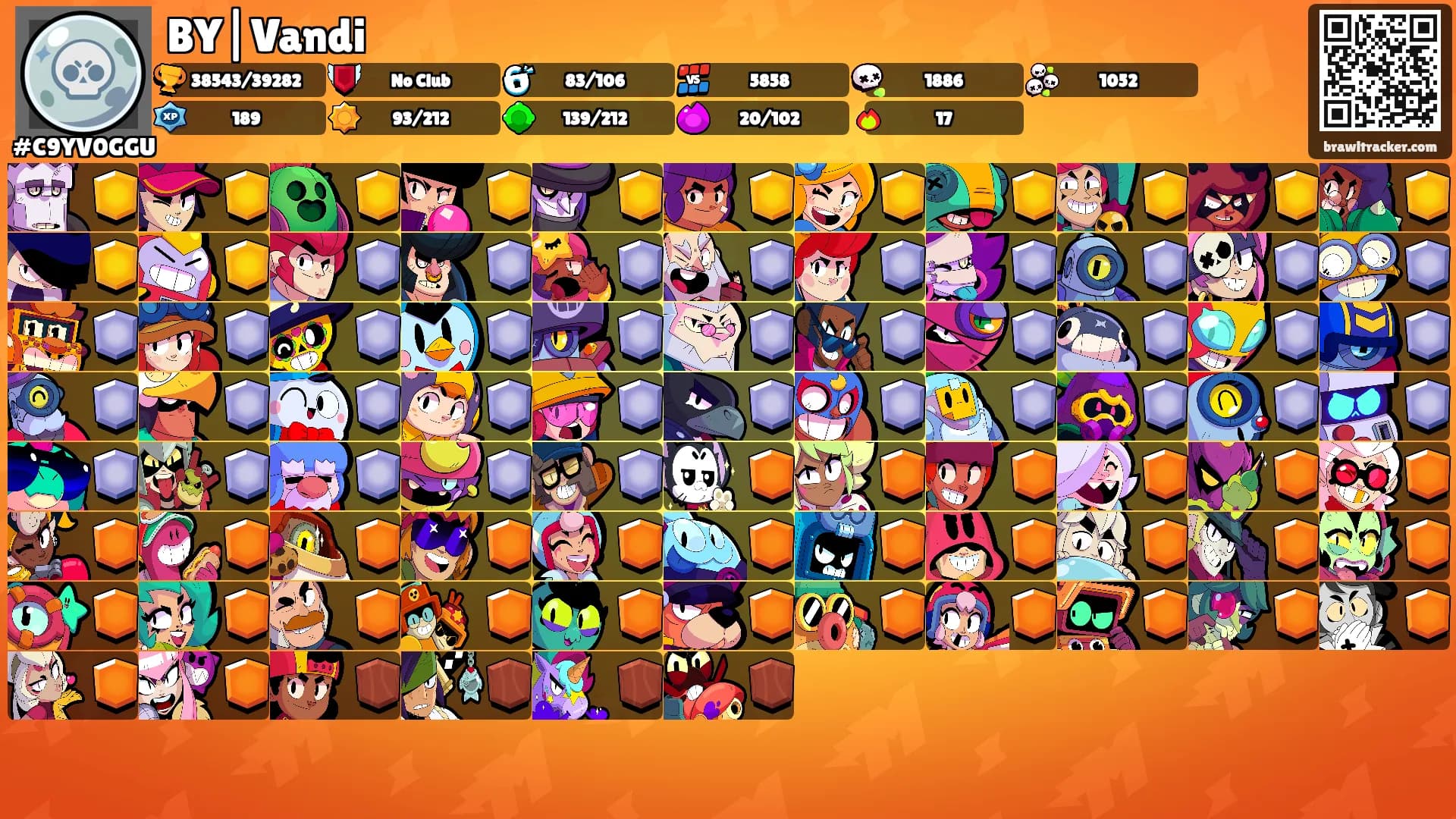 BY|Vandi's Ranks