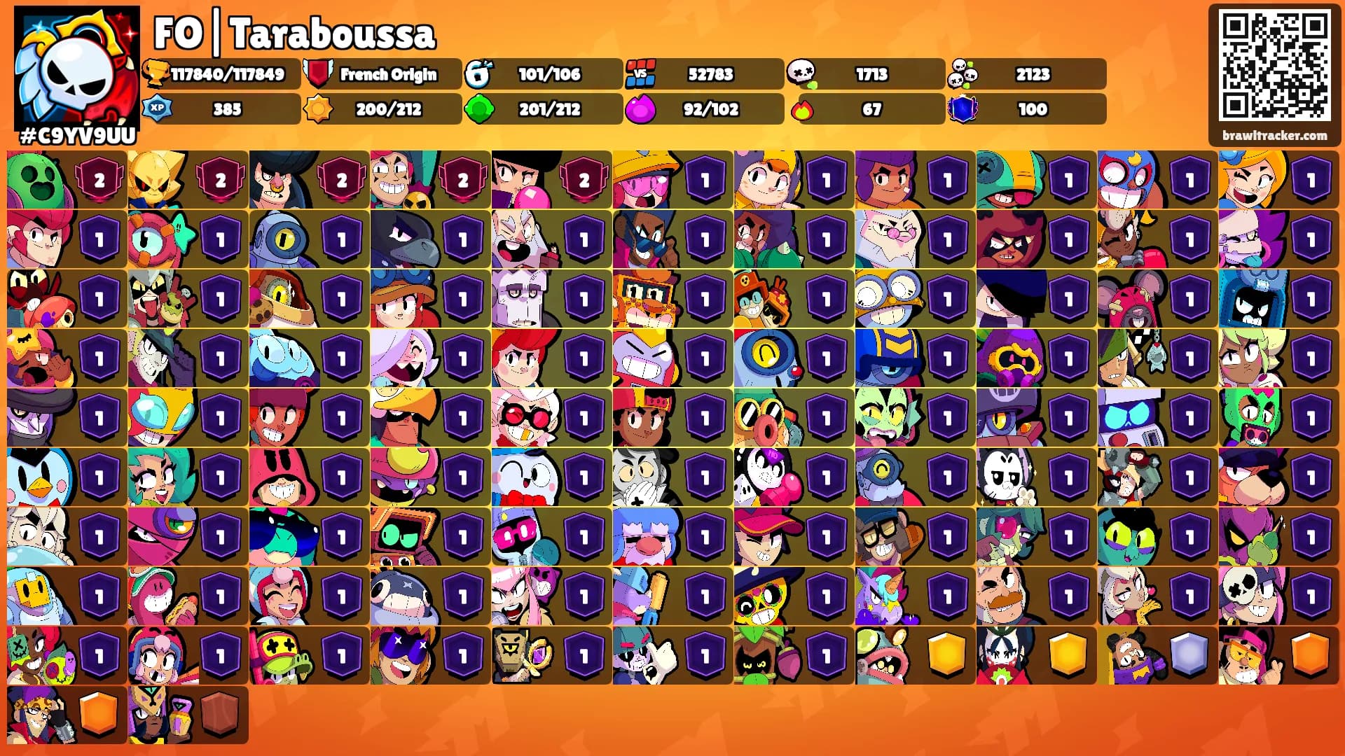 FO|Taraboussa's Ranks