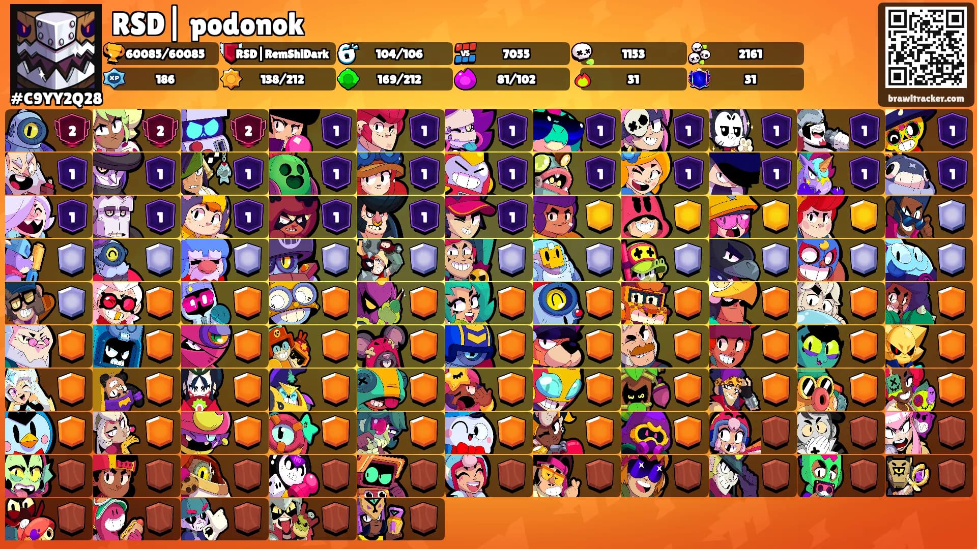 RSD| podonok's Ranks