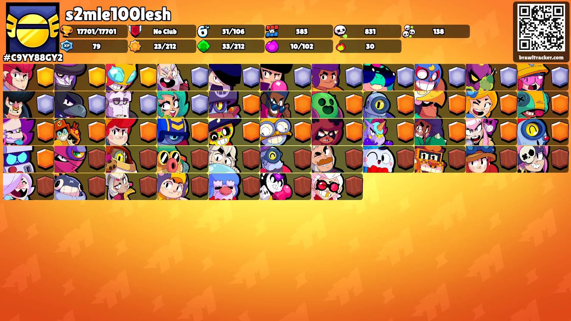 s2mle100lesh's Ranks