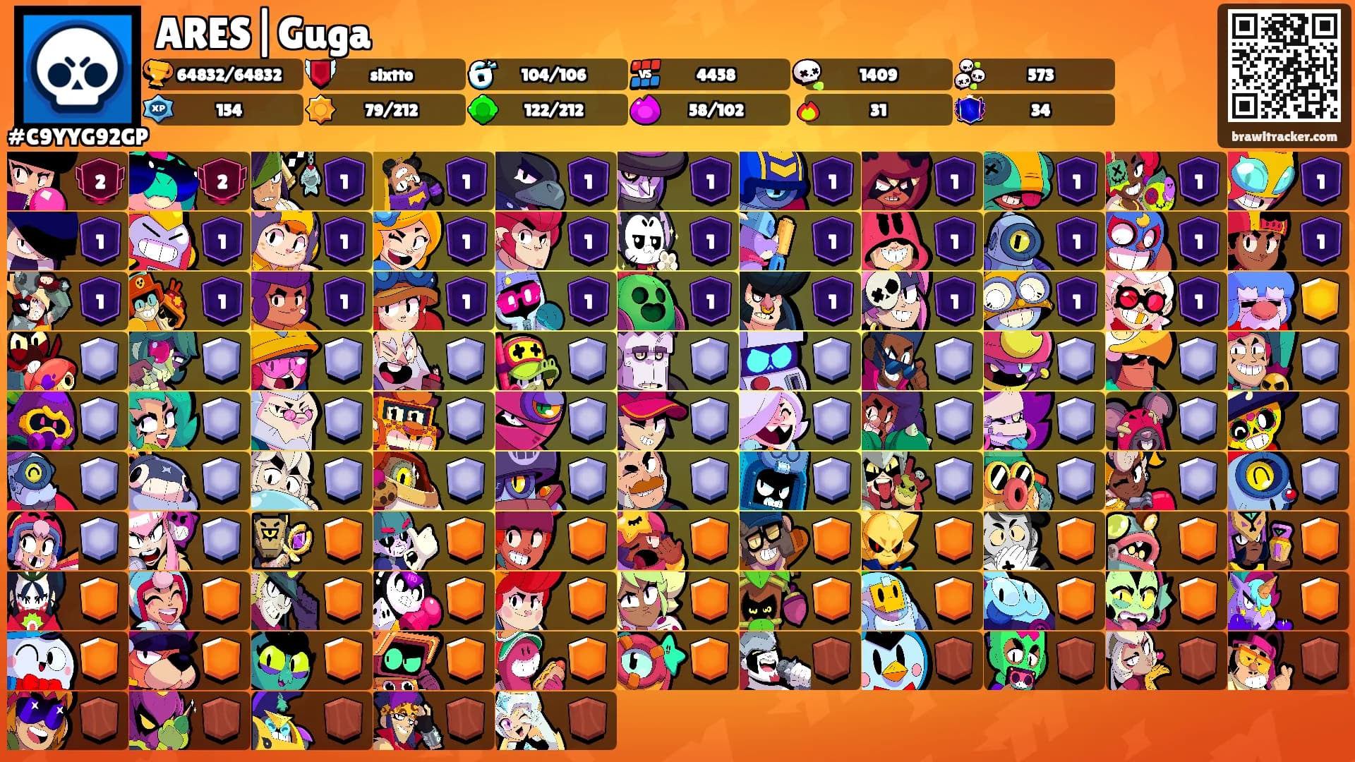 ARES|Guga's Ranks