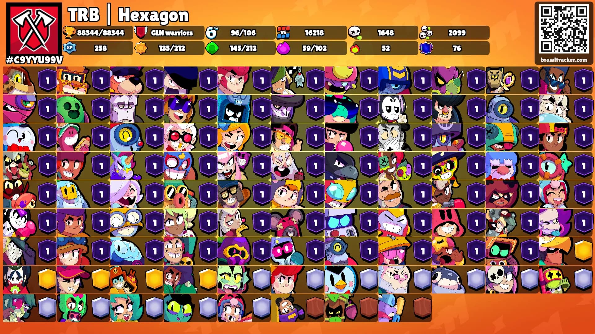 TRB | Hexagon's Ranks