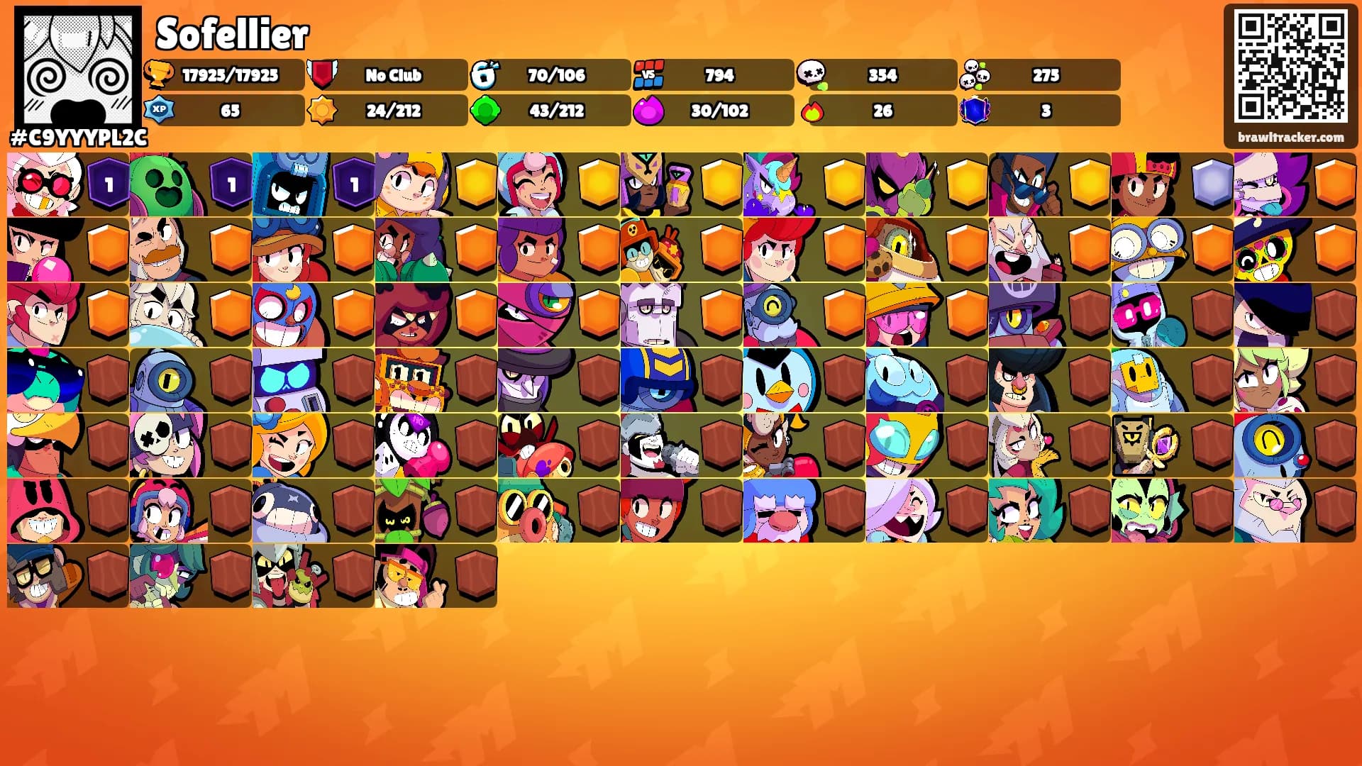 Sofellier's Ranks