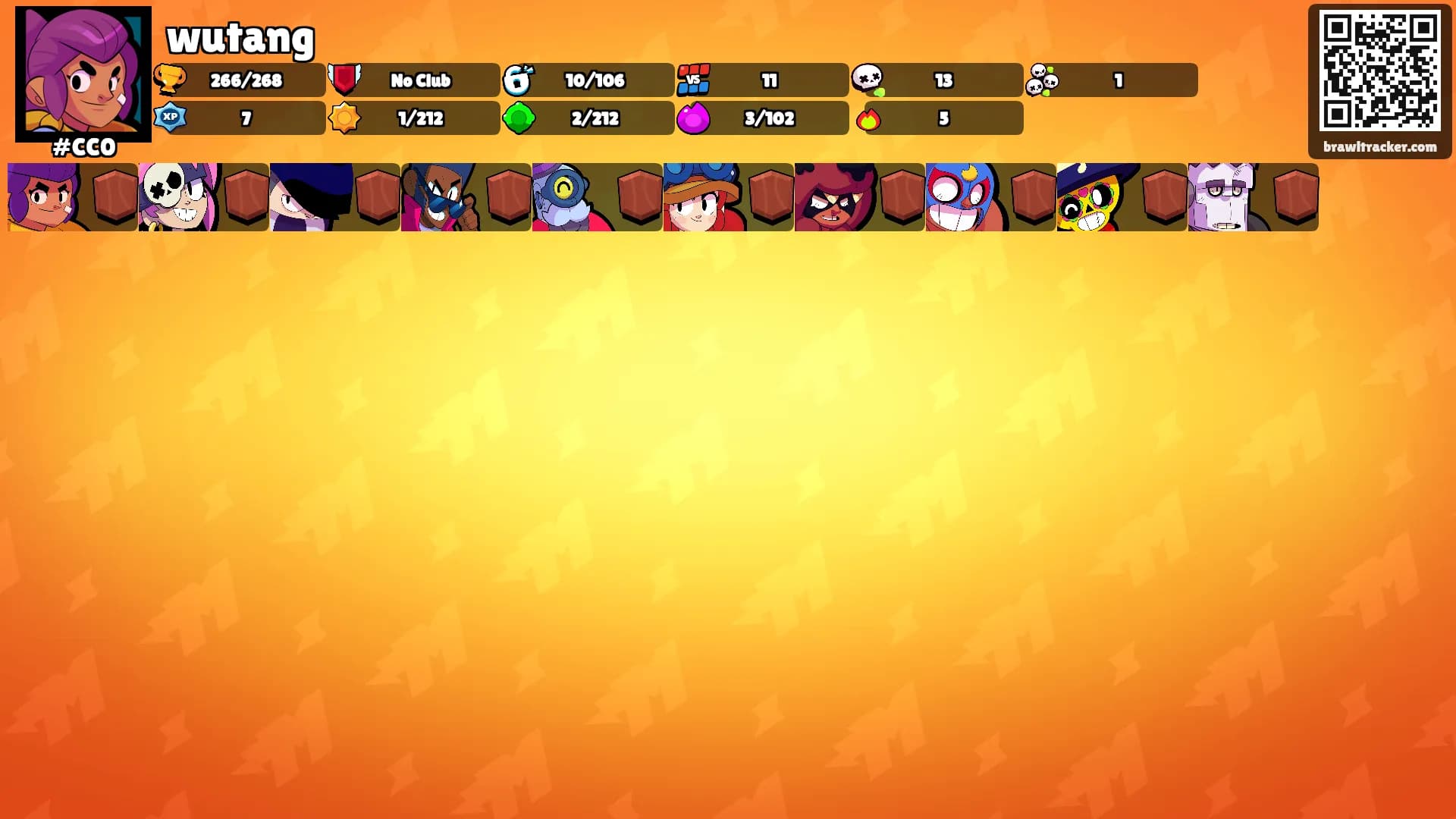 wutang's Ranks