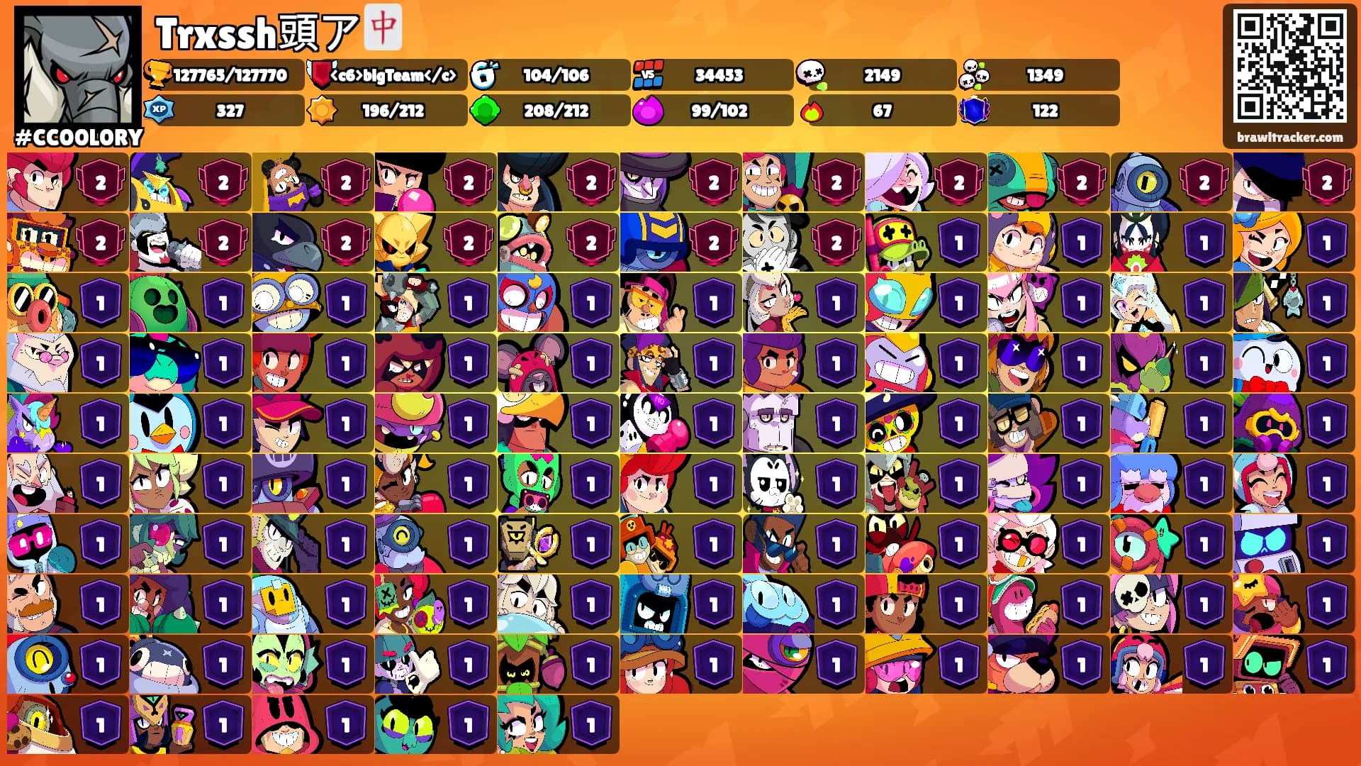 Trxssh頭ア🀄's Ranks