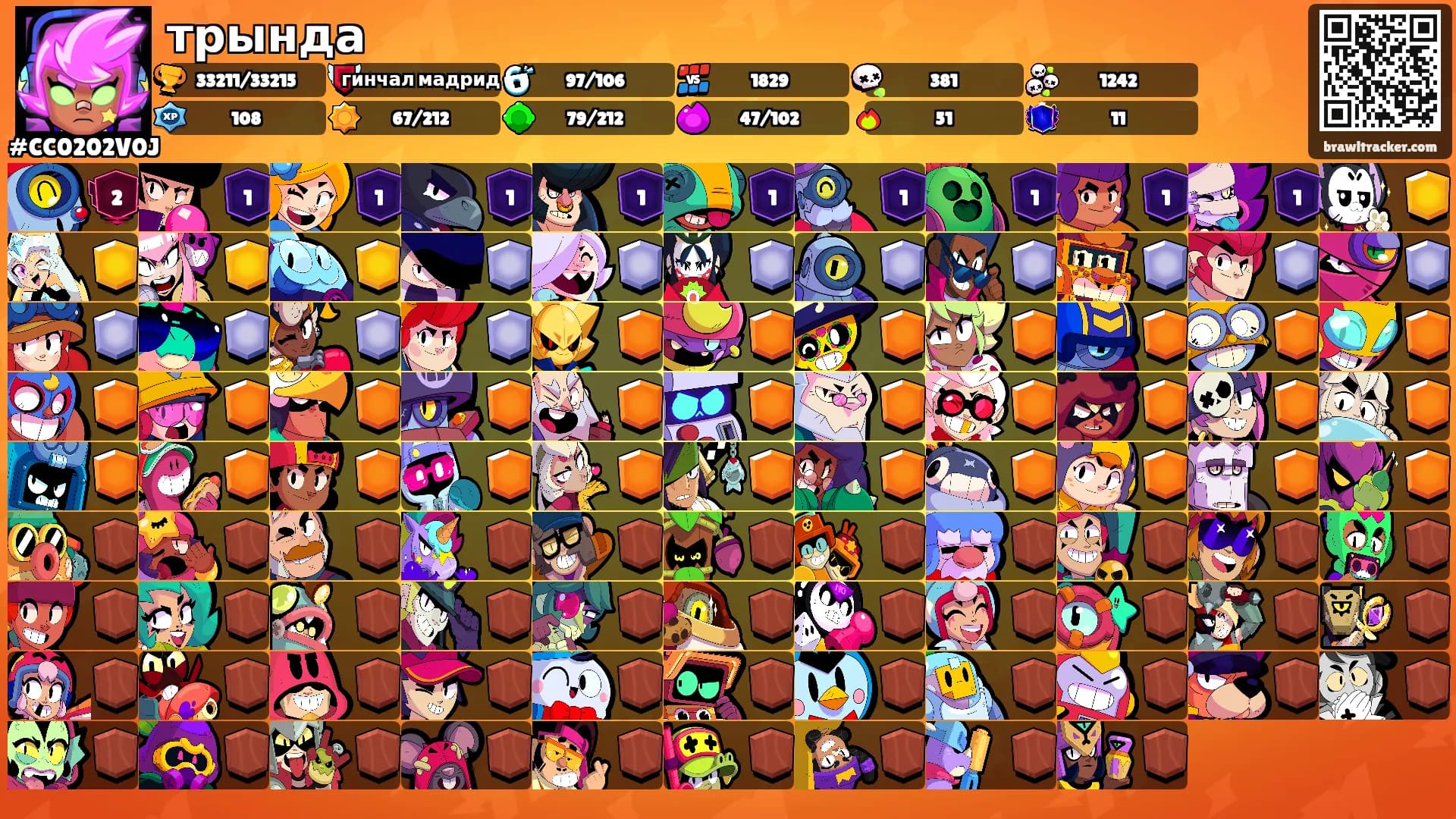 трында's Ranks