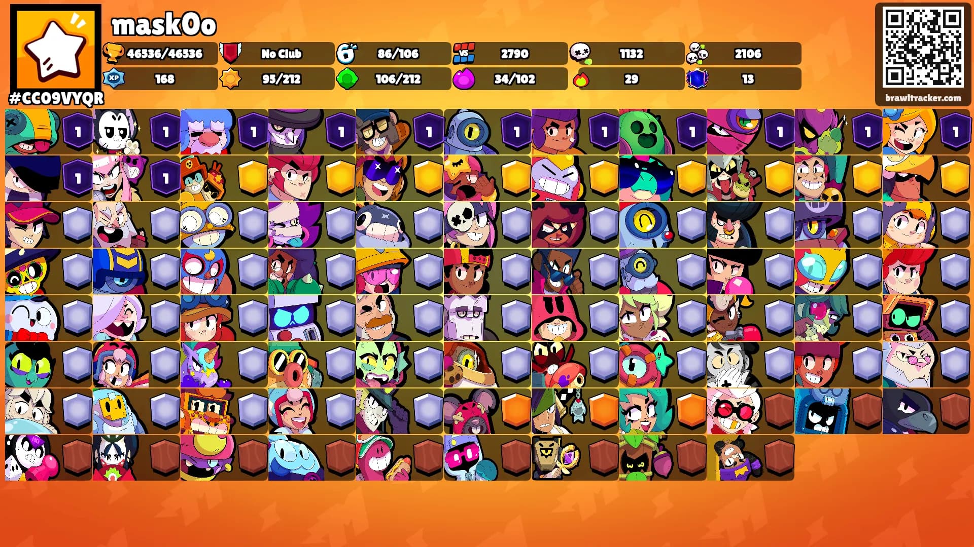 mask0o's Ranks