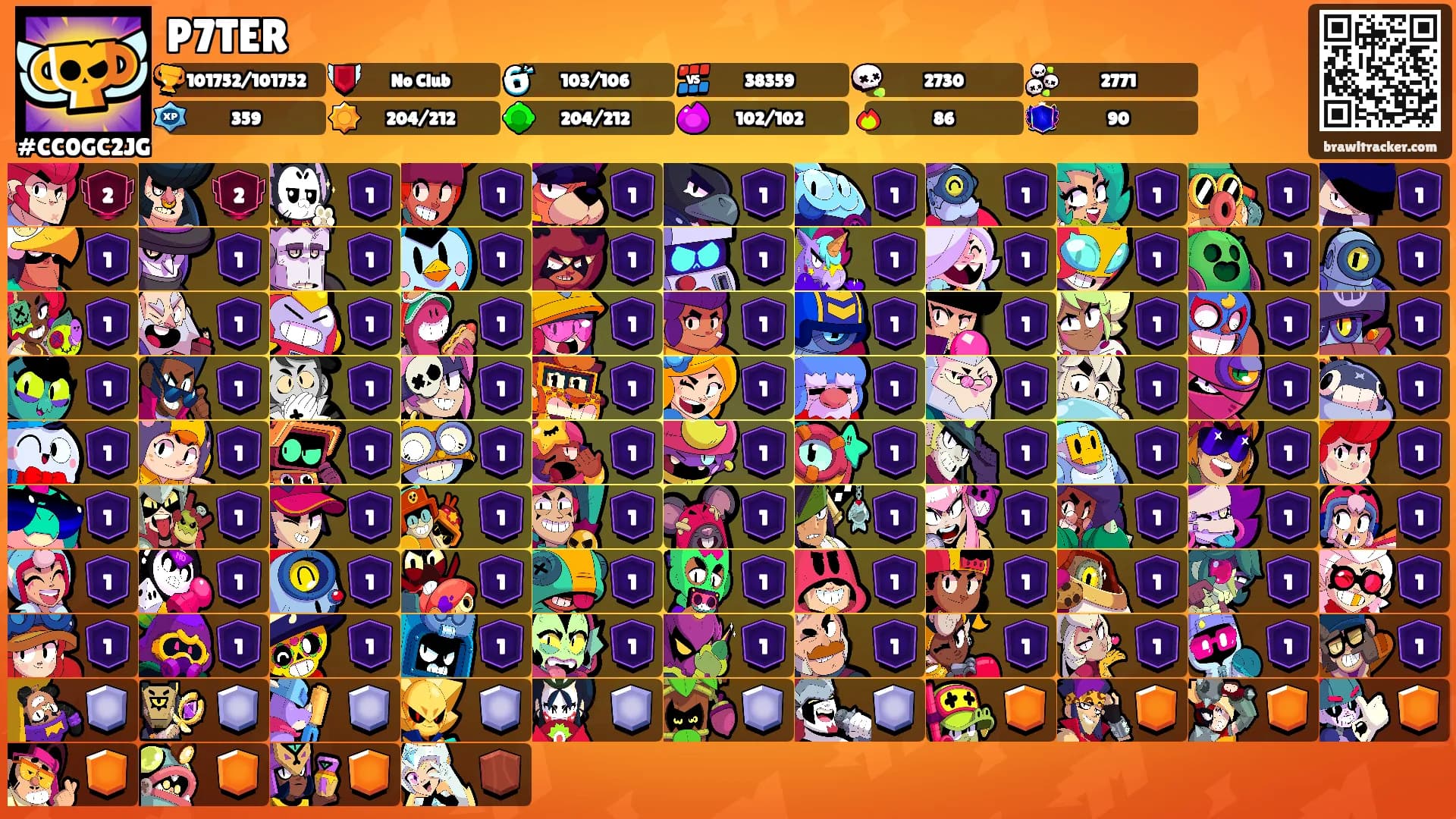 P7TER's Ranks