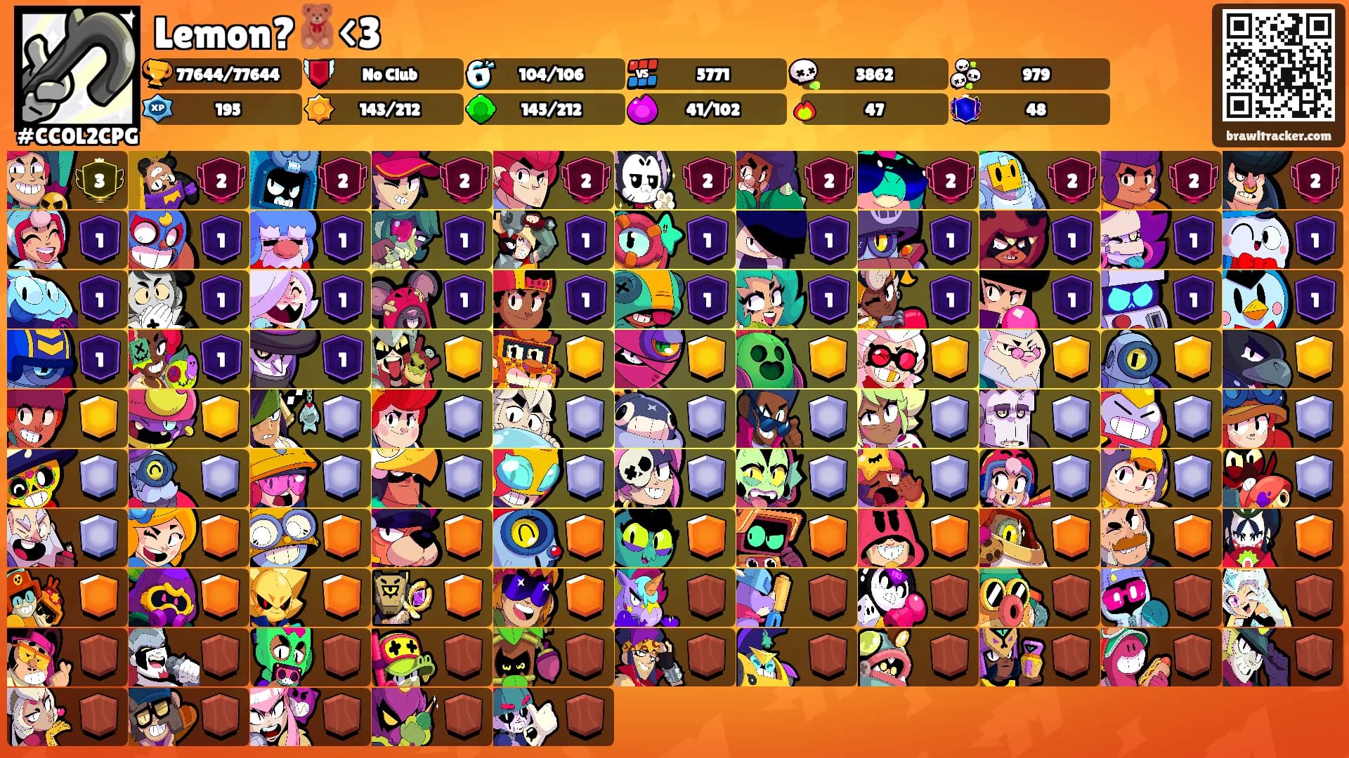 Lemon?🧸<3's Ranks